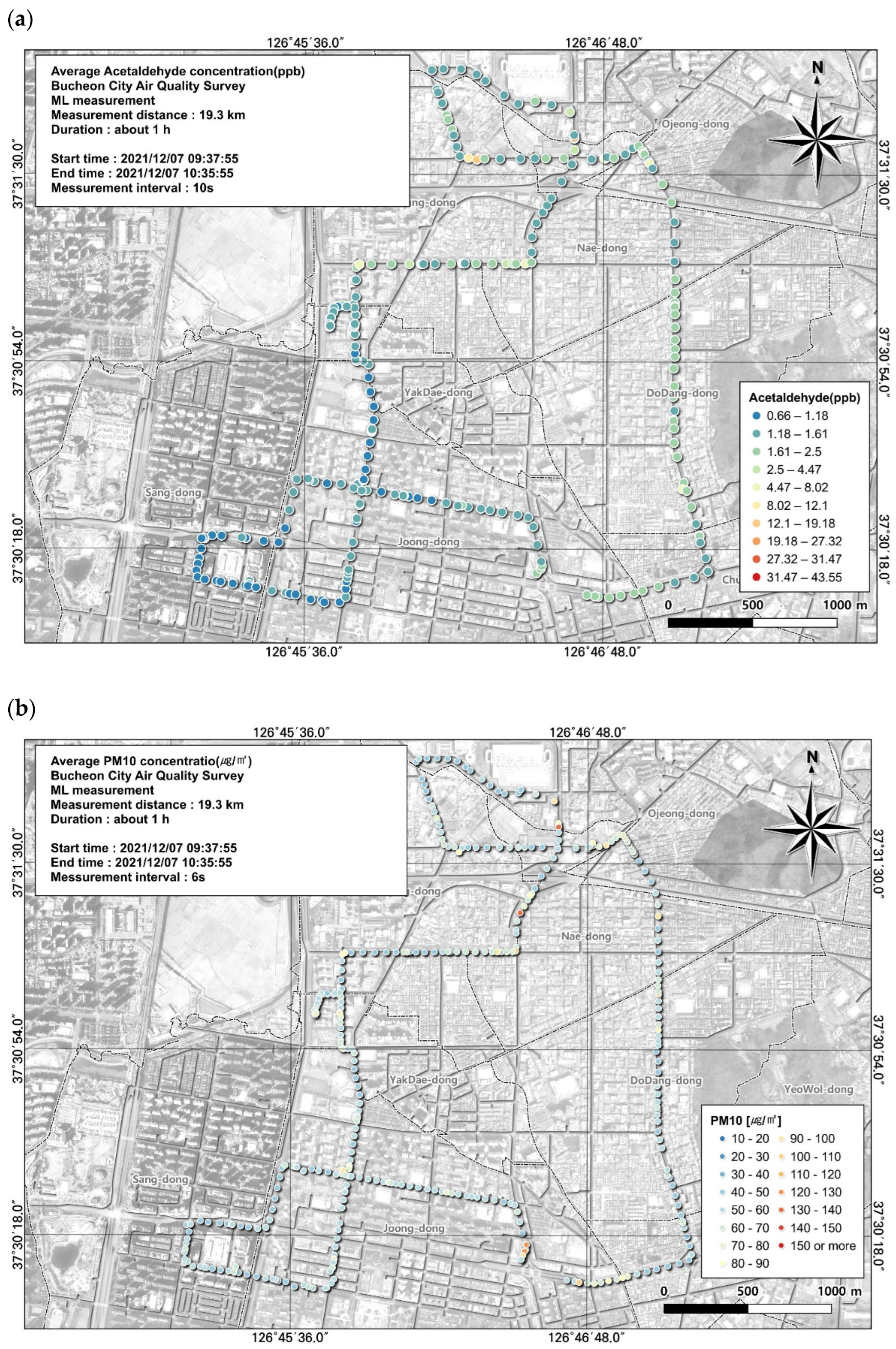 Toxics 12 00511 g008