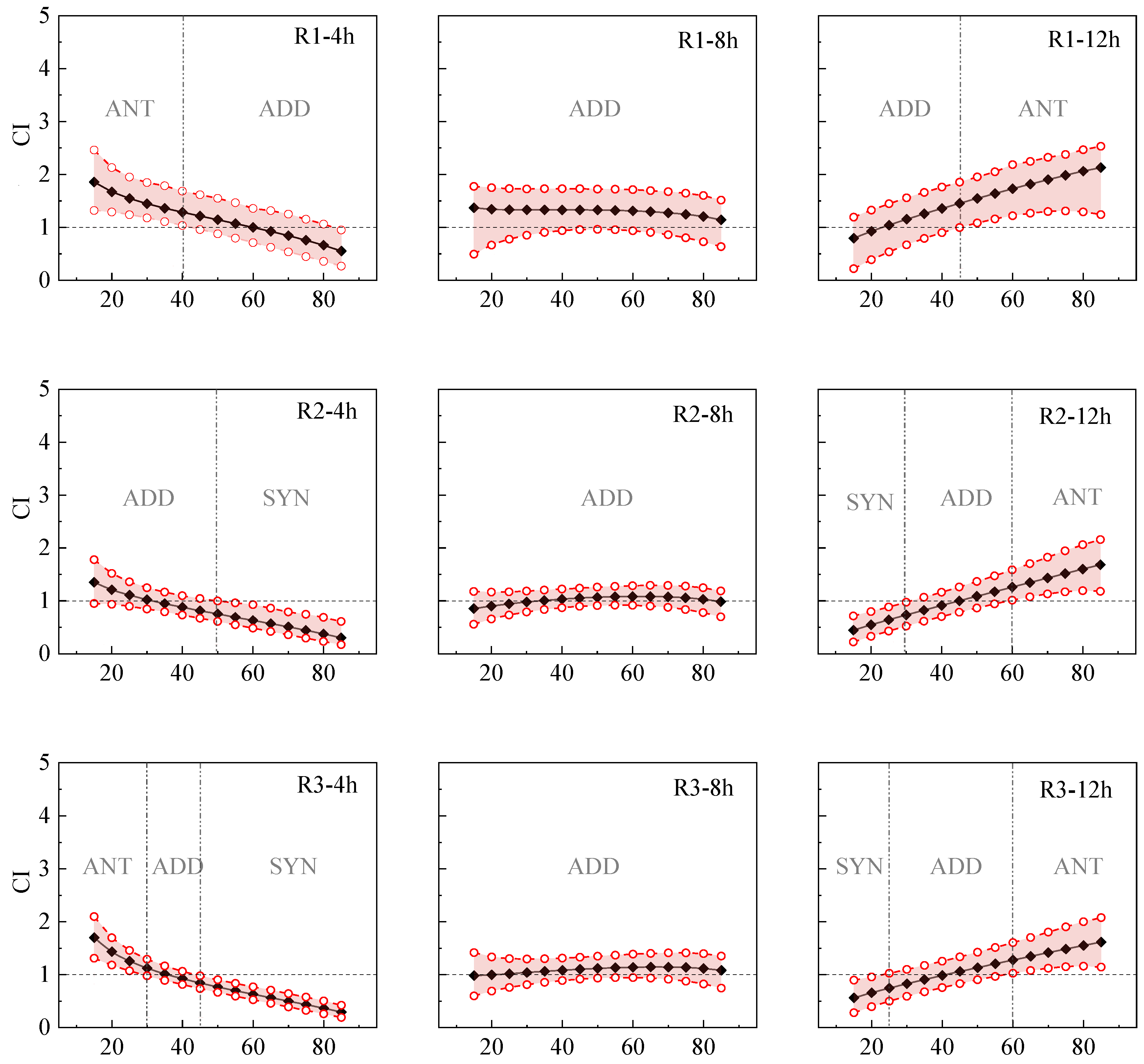 Toxics 12 00521 g003a