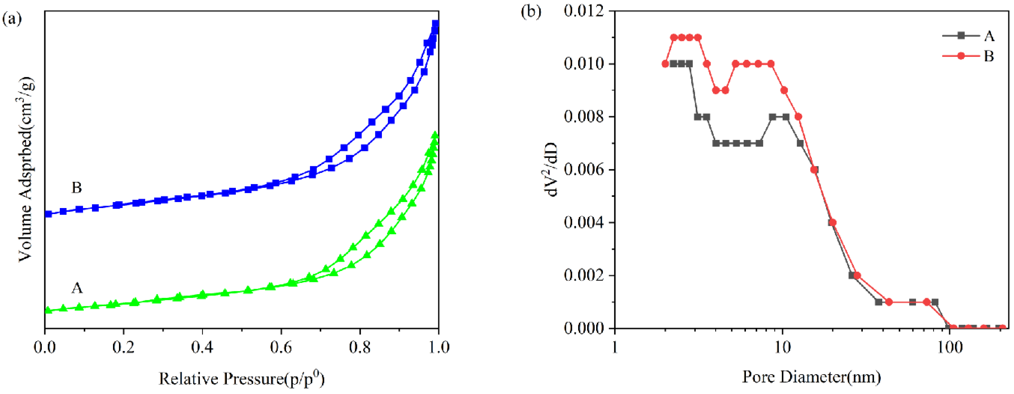 Toxics 12 00524 g002