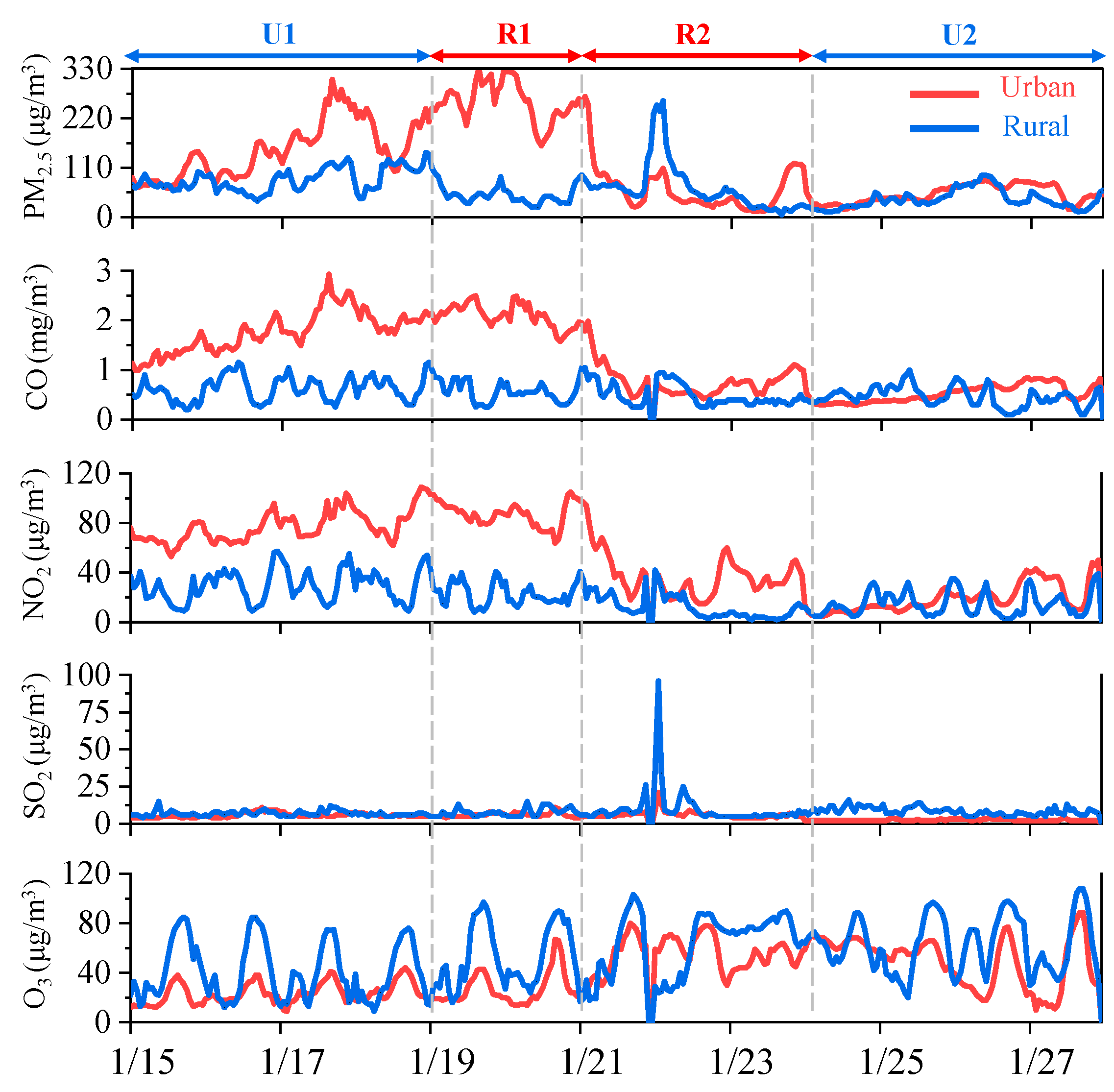 Toxics 12 00525 g002