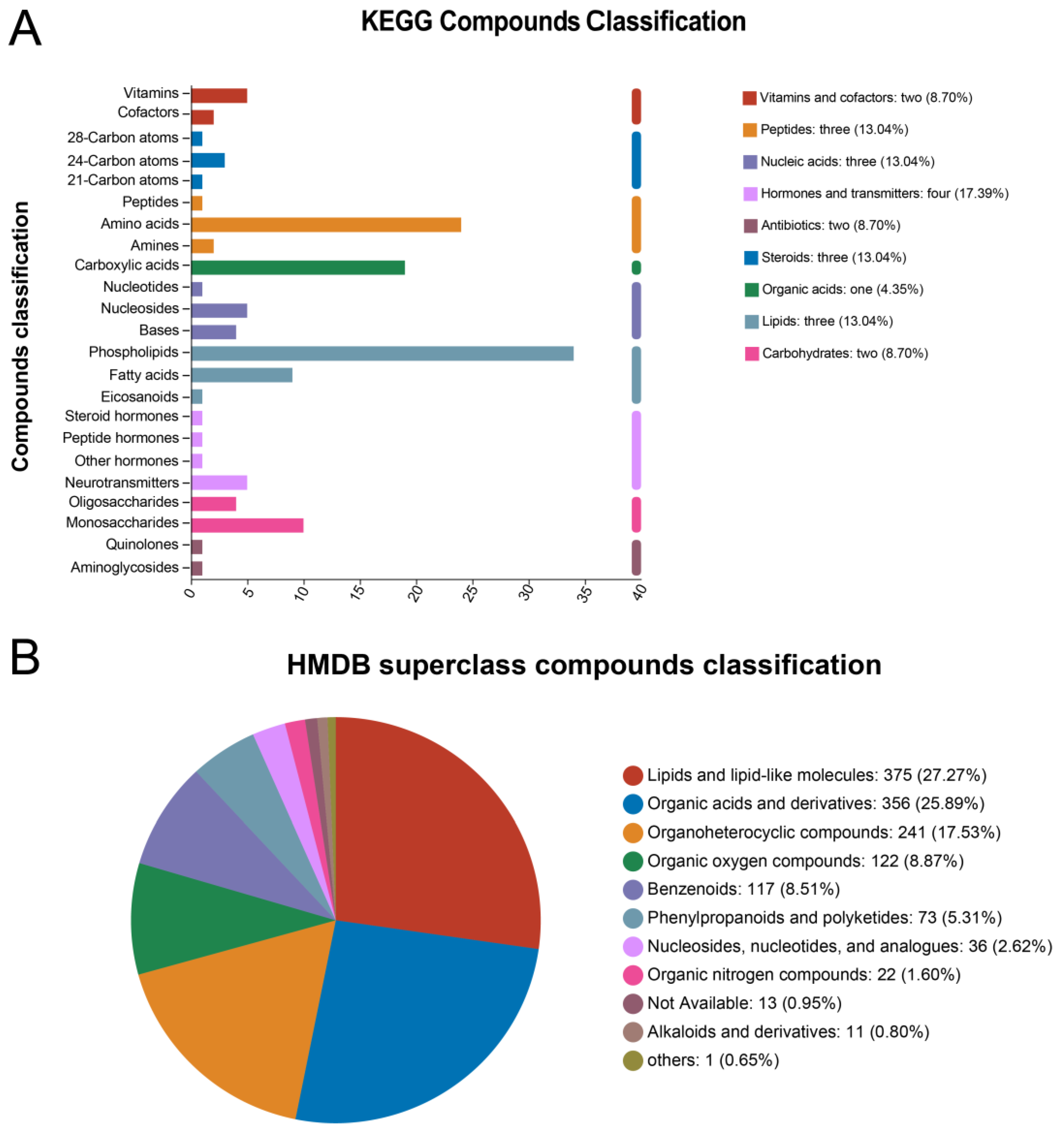 Toxics 12 00531 g011
