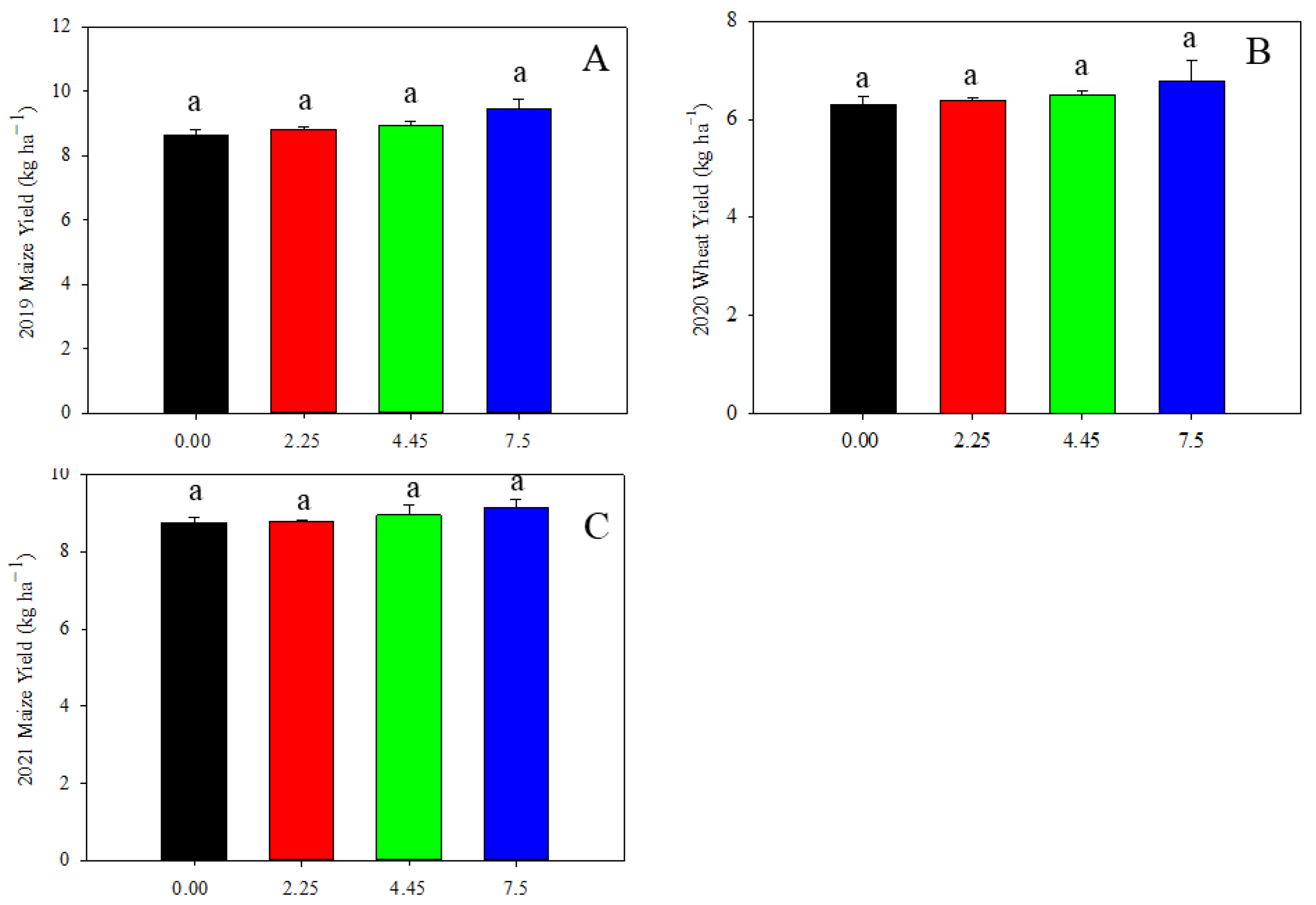 Toxics 12 00532 g008