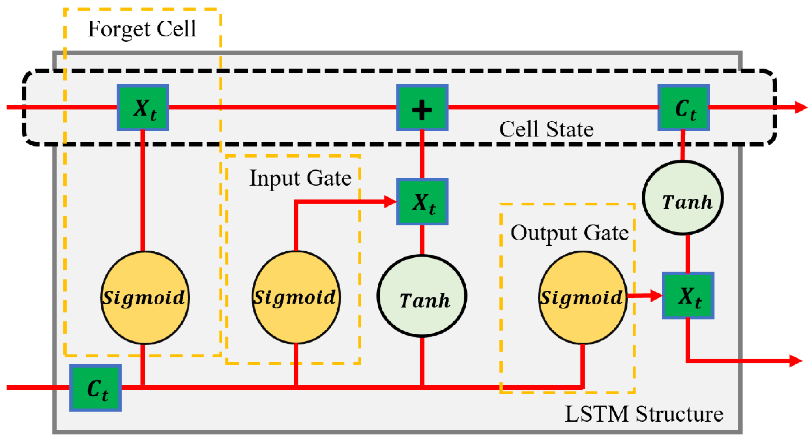 Toxics 12 00535 g001