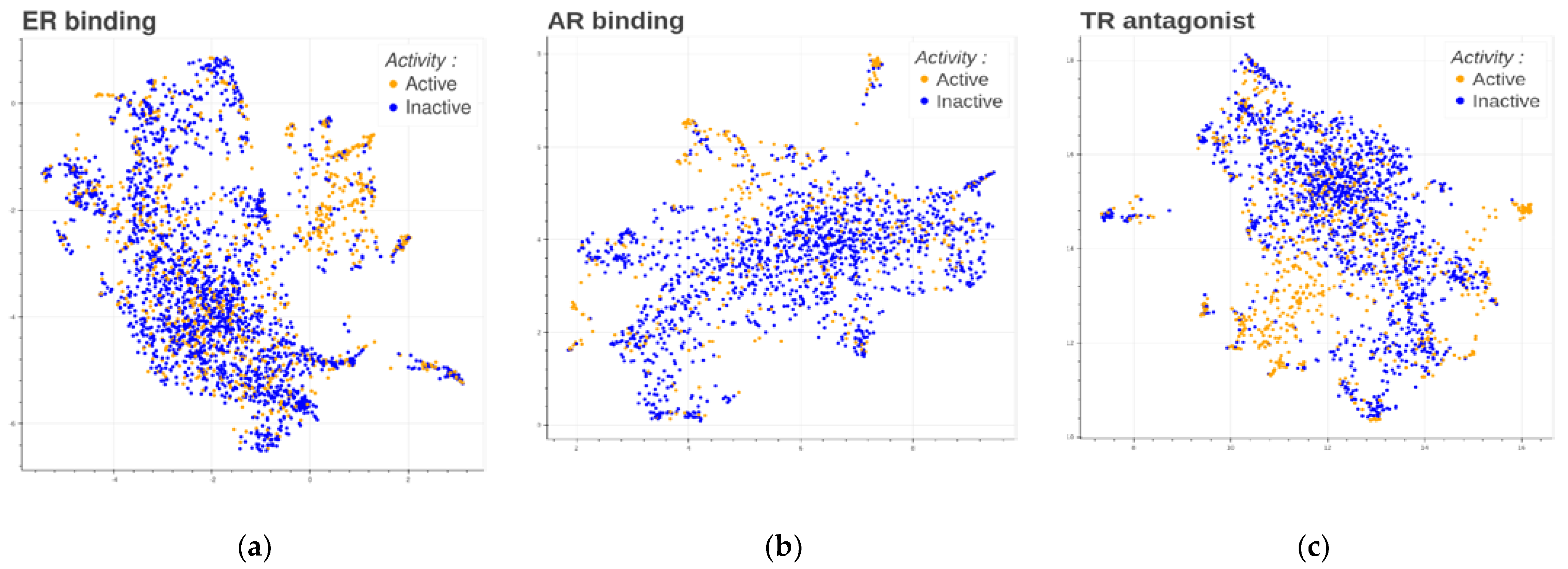 Toxics 12 00541 g003 Toxics 12 00541 g003