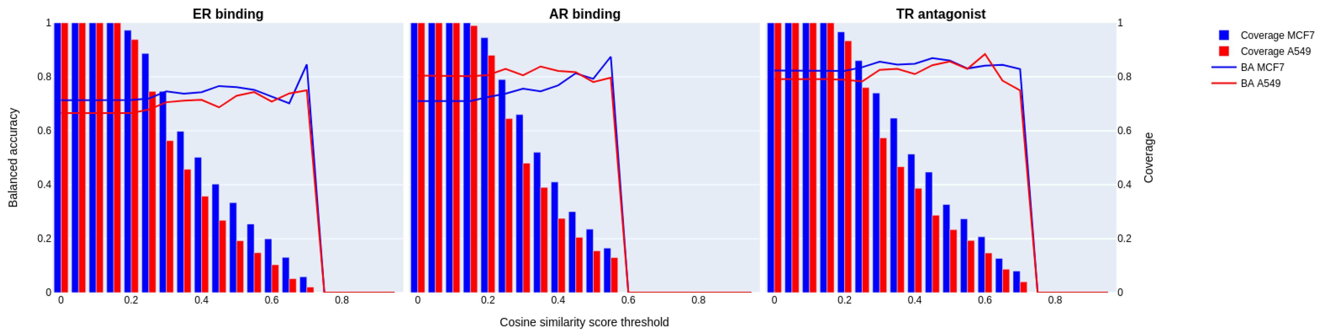 Toxics 12 00541 g005 Toxics 12 00541 g005