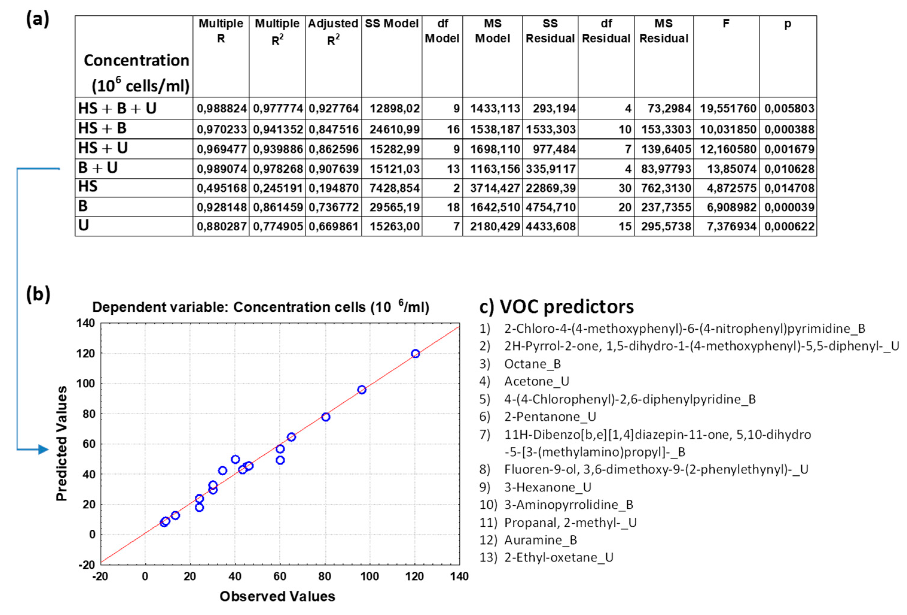 Toxics 12 00543 g002