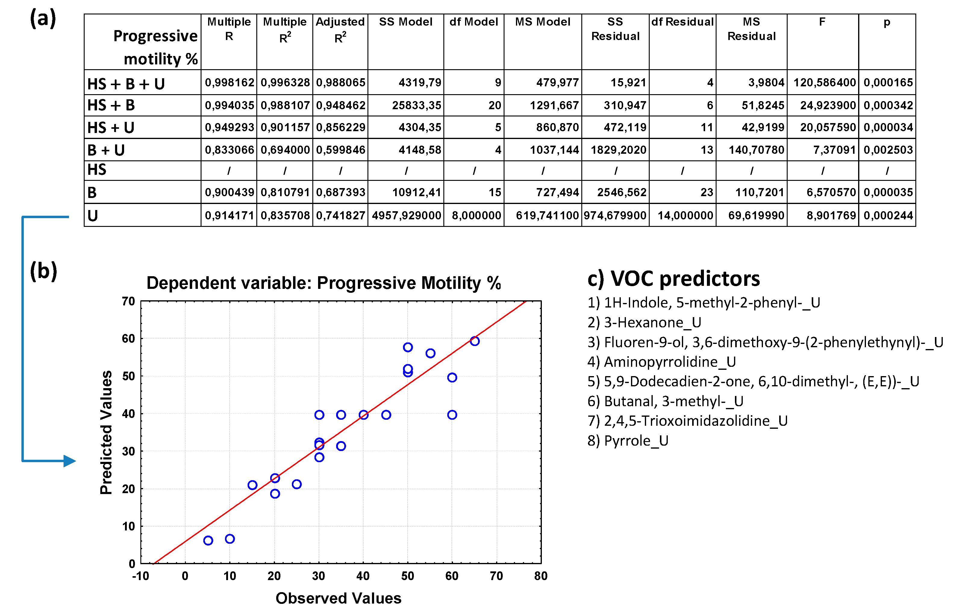 Toxics 12 00543 g003