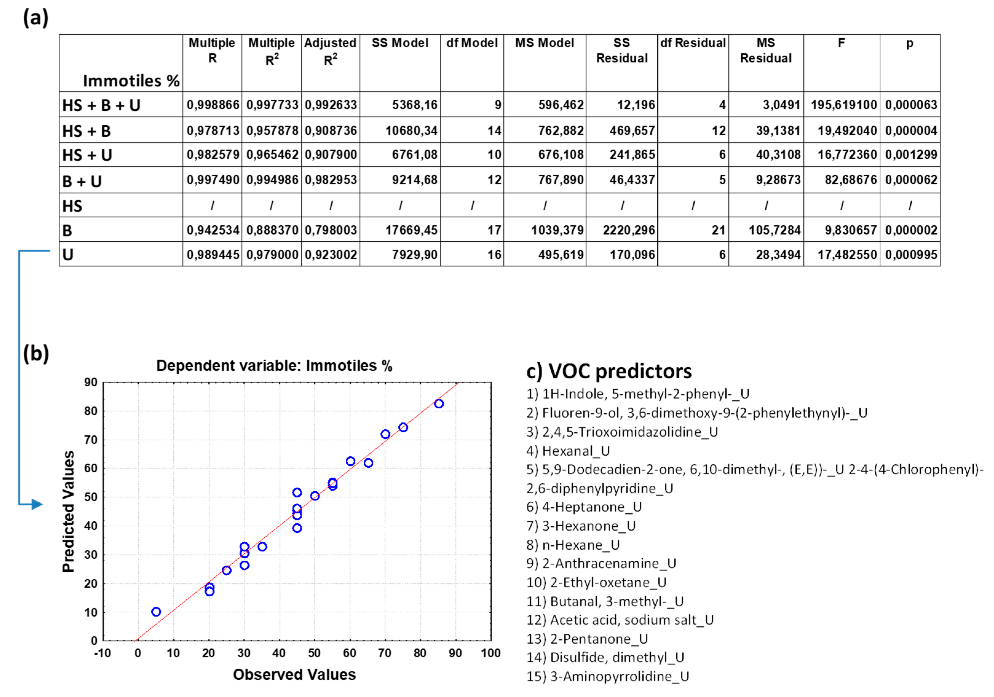 Toxics 12 00543 g005