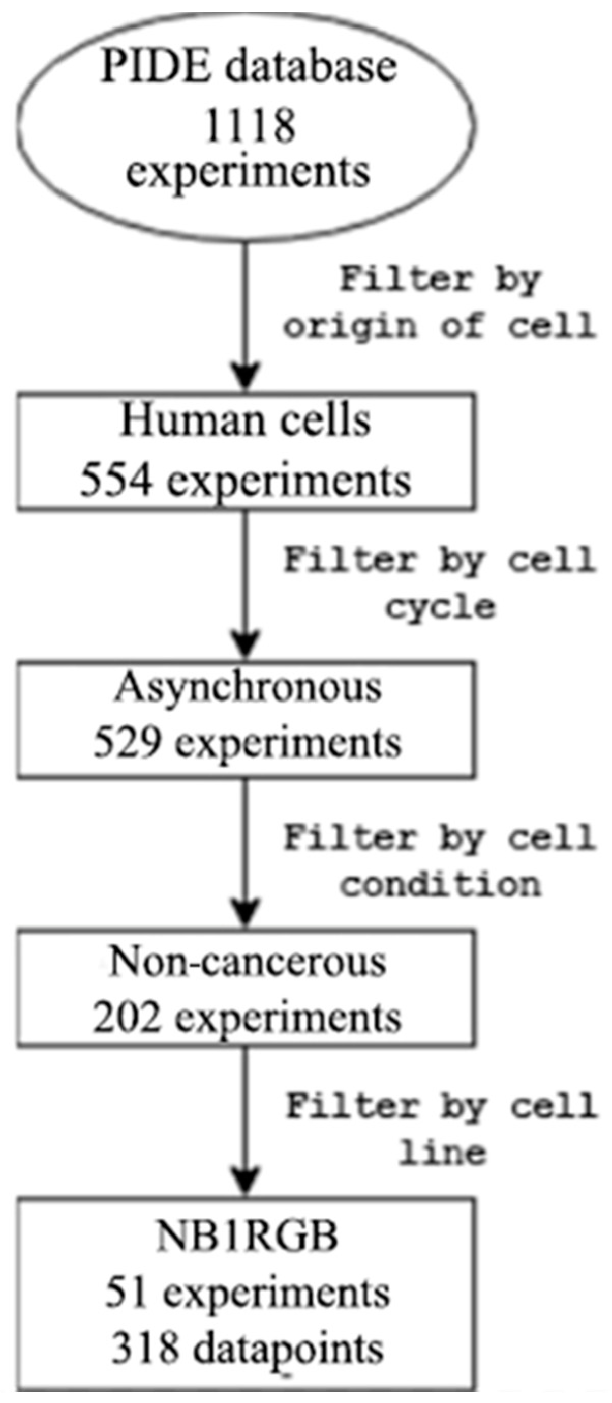 Toxics 12 00545 g001 Toxics 12 00545 g001