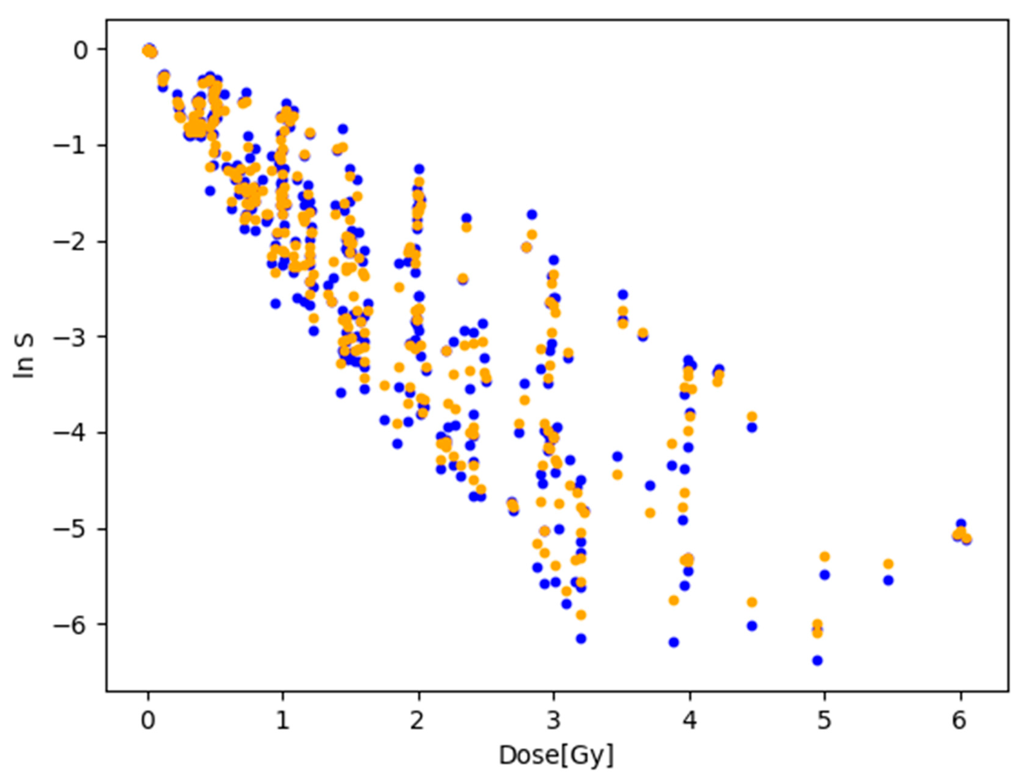 Toxics 12 00545 g009 Toxics 12 00545 g009