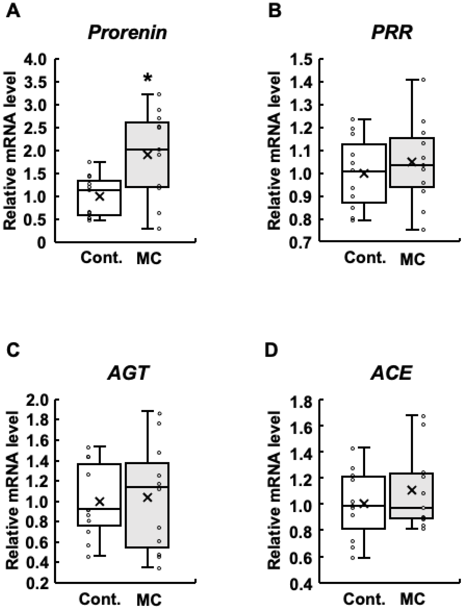 Toxics 12 00547 g001