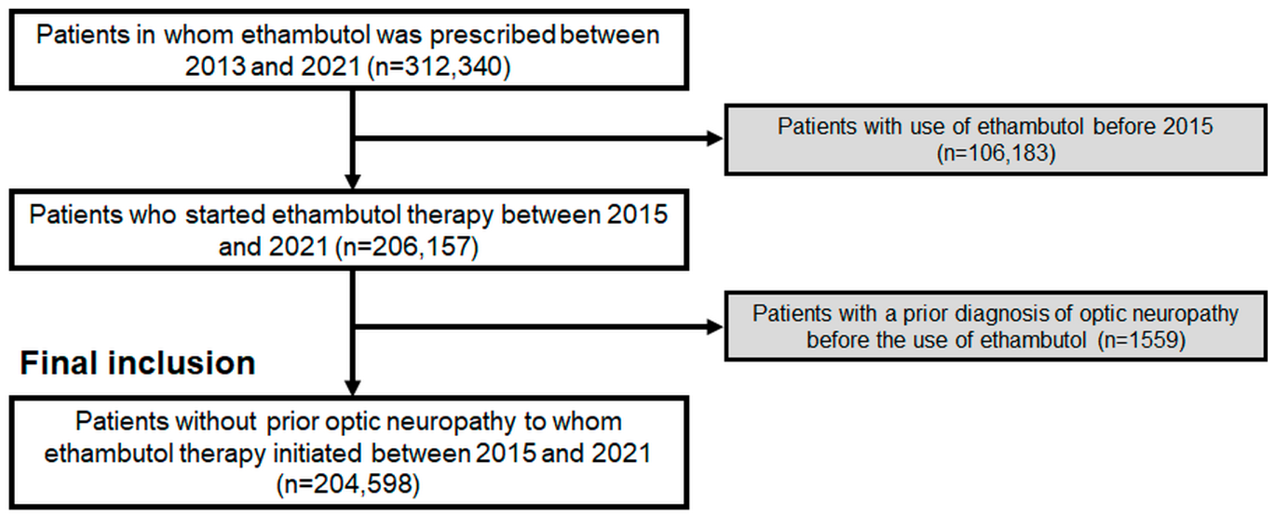 Toxics 12 00549 g001