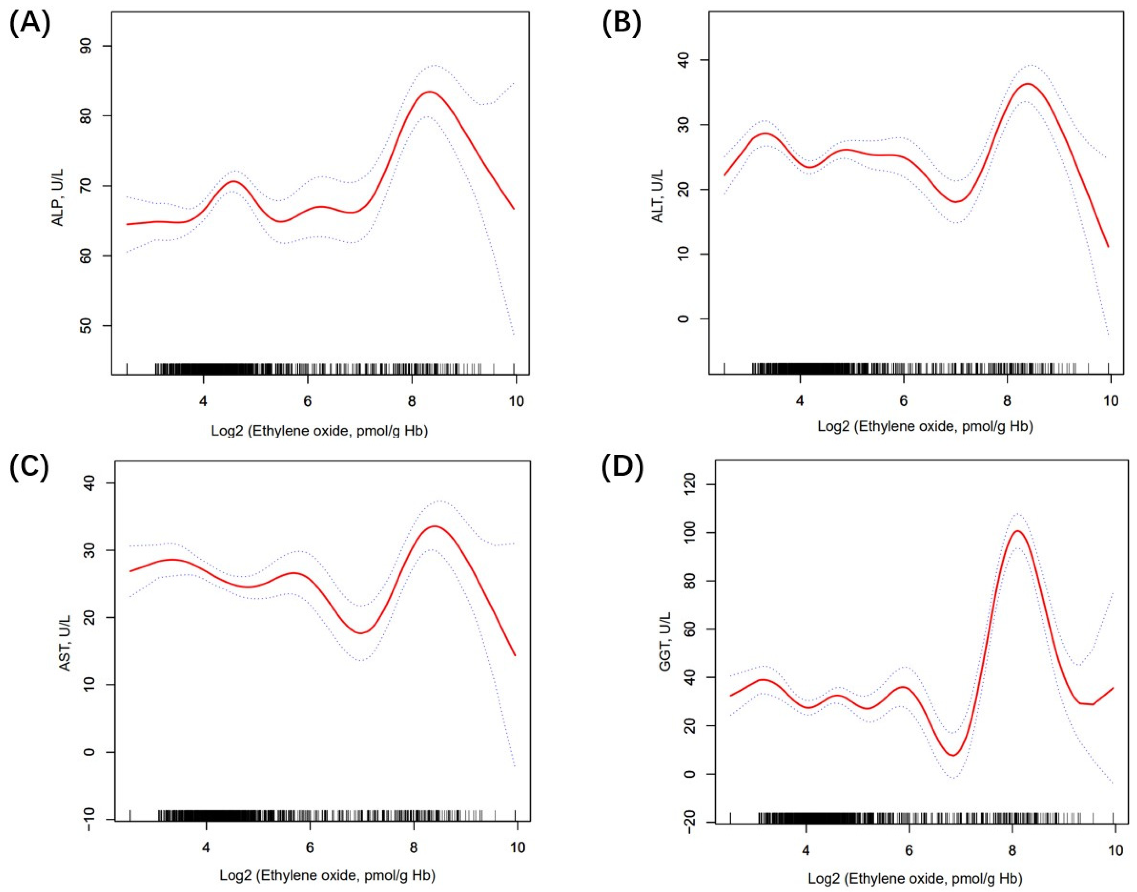Toxics 12 00551 g002