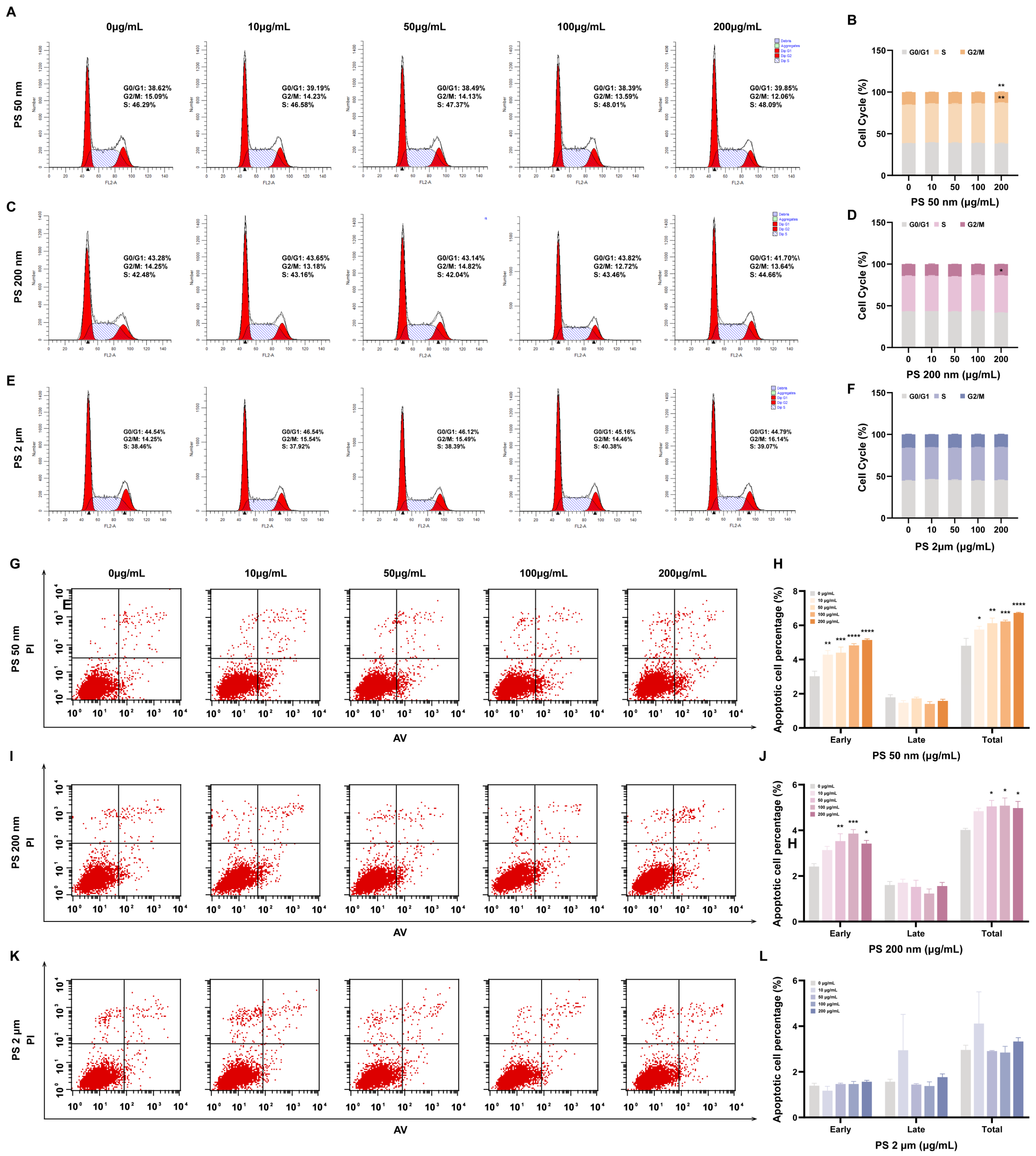 Toxics 12 00553 g004