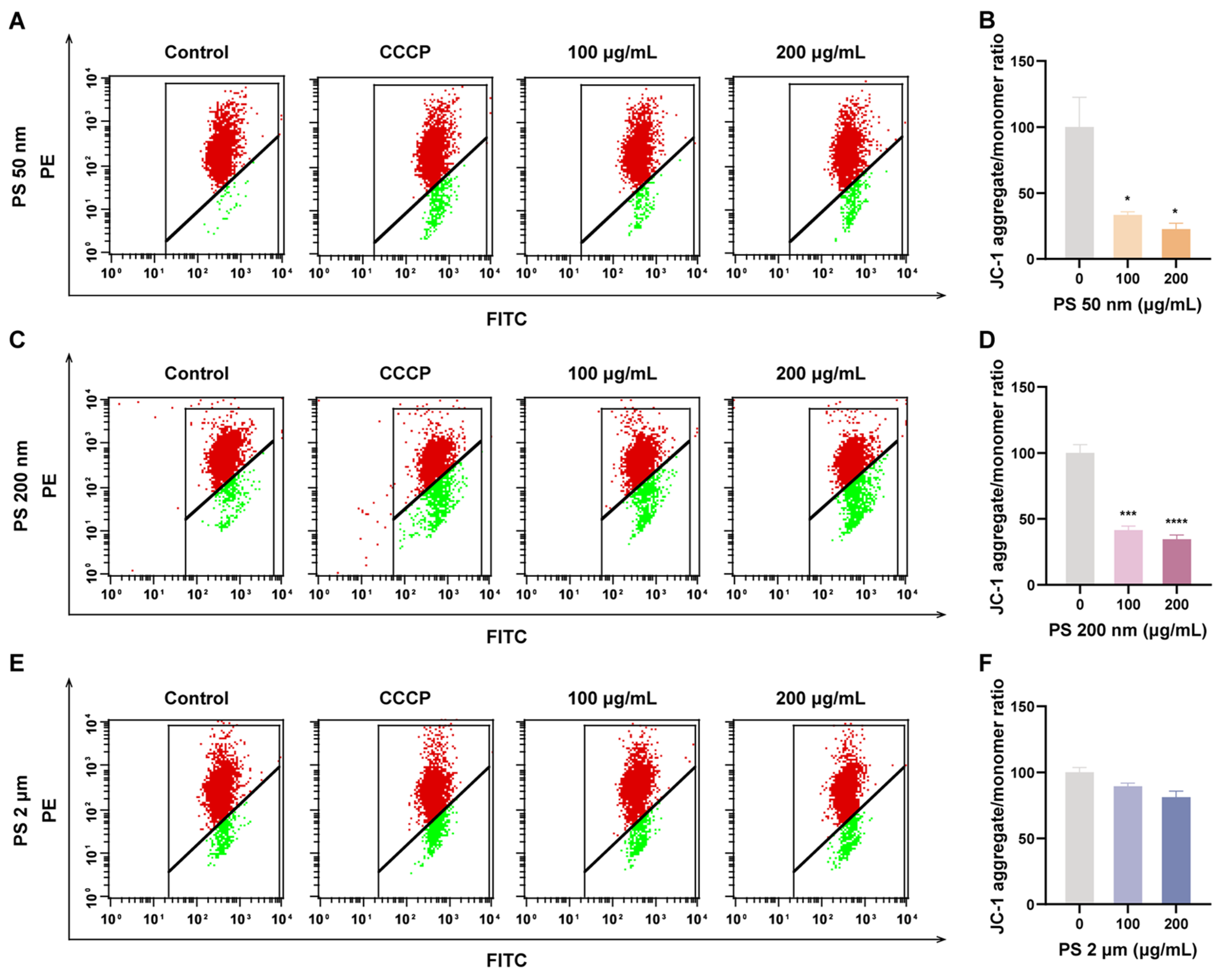 Toxics 12 00553 g005