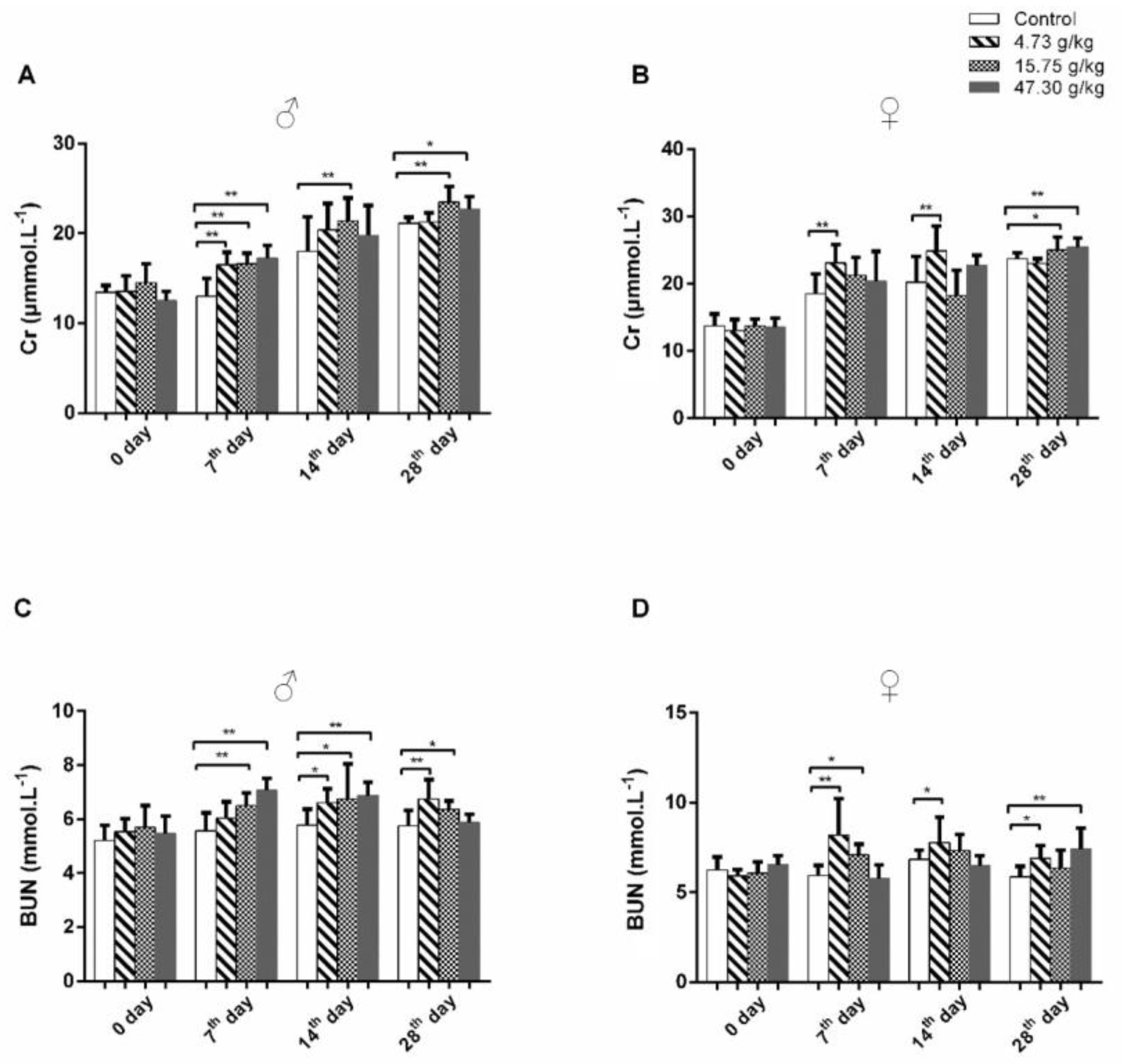 Toxics 12 00556 g002