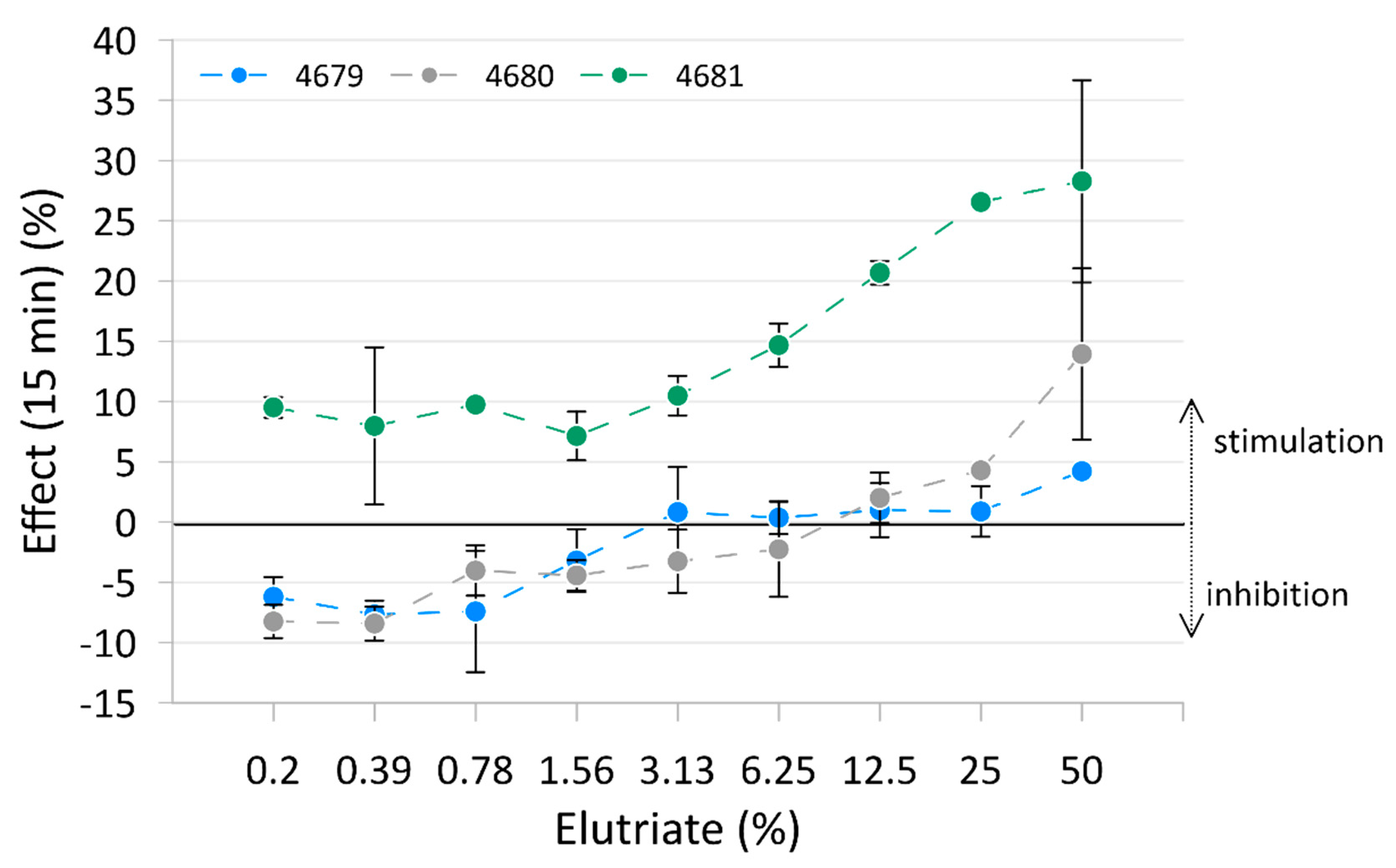 Toxics 12 00558 g002