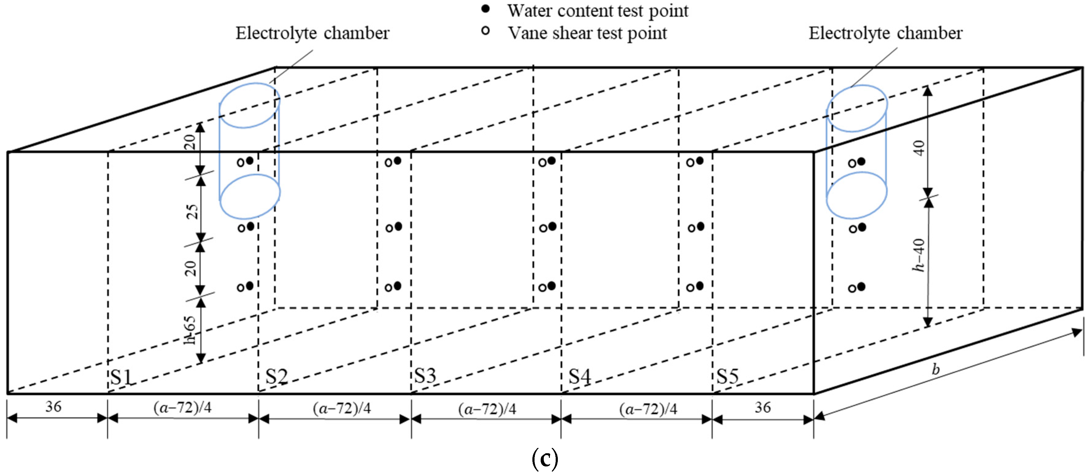 Toxics 12 00563 g001b