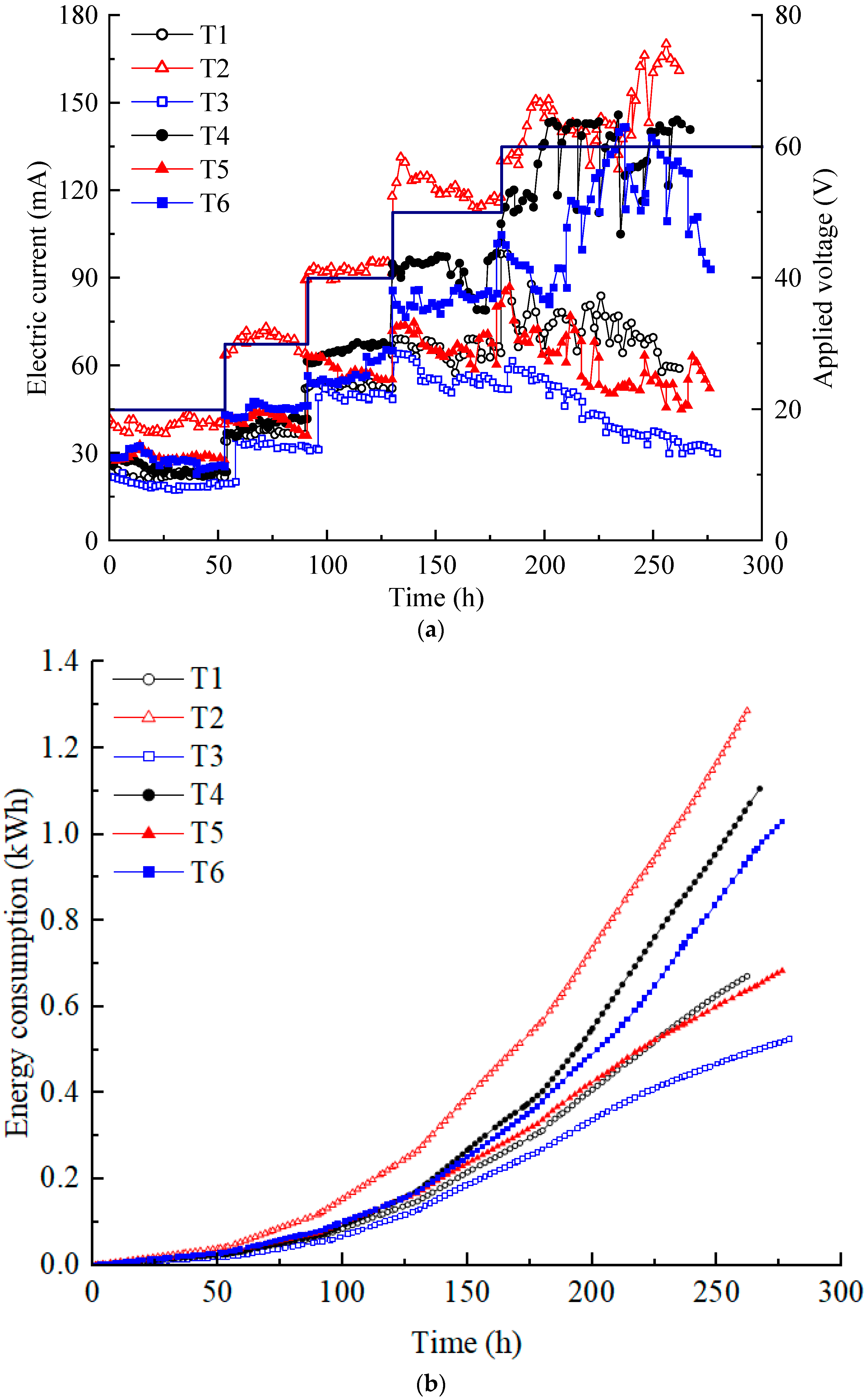 Toxics 12 00563 g002