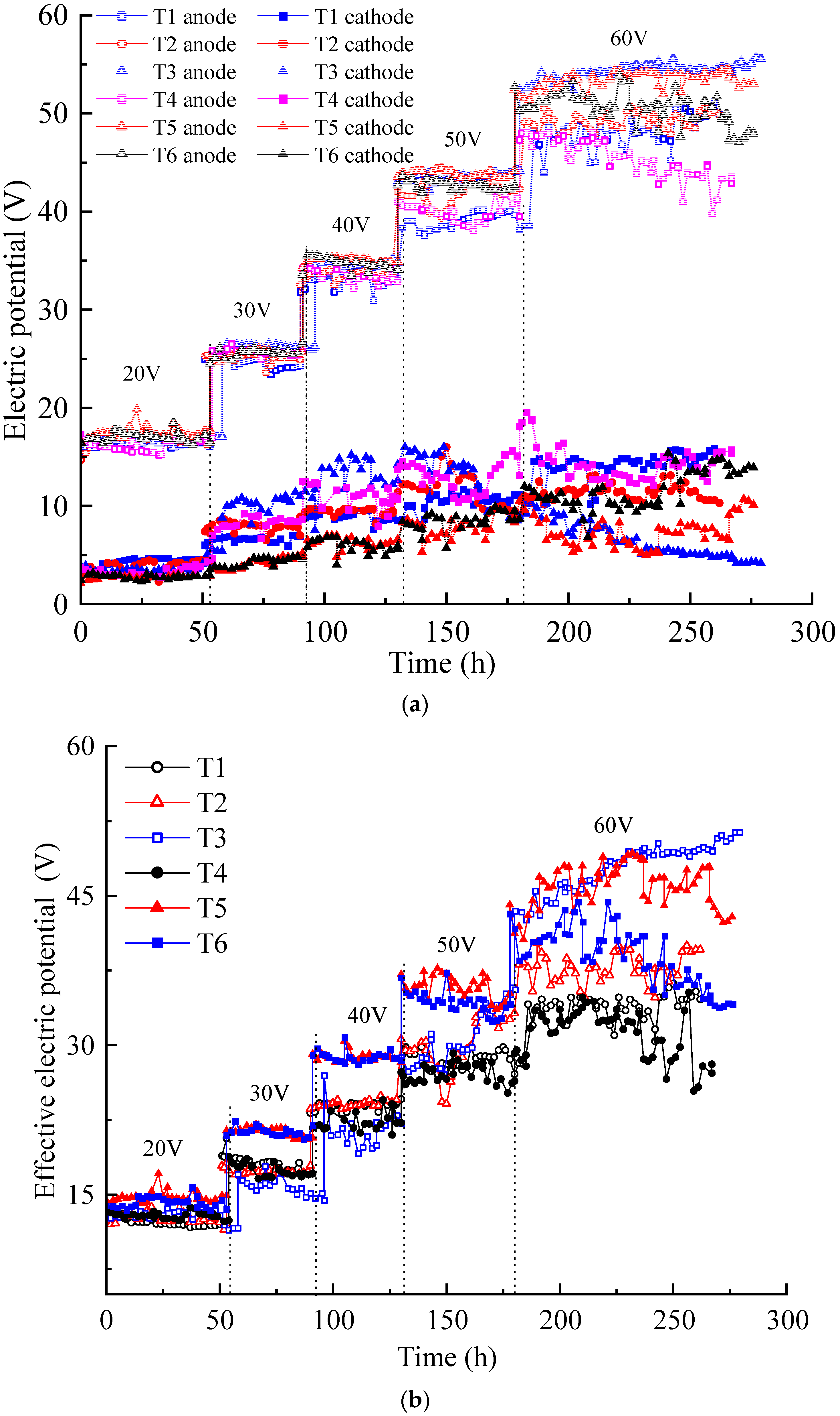 Toxics 12 00563 g003