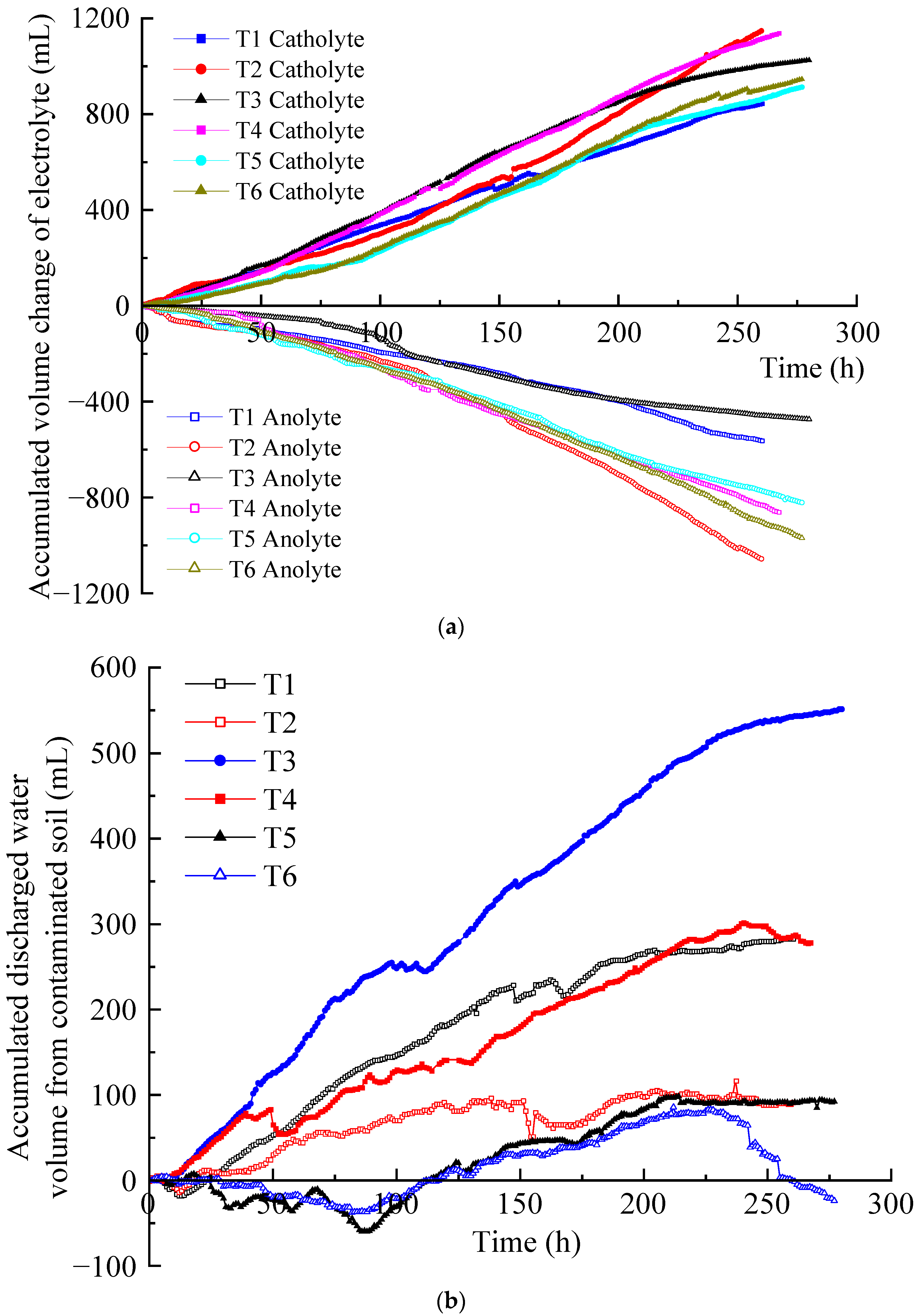 Toxics 12 00563 g005