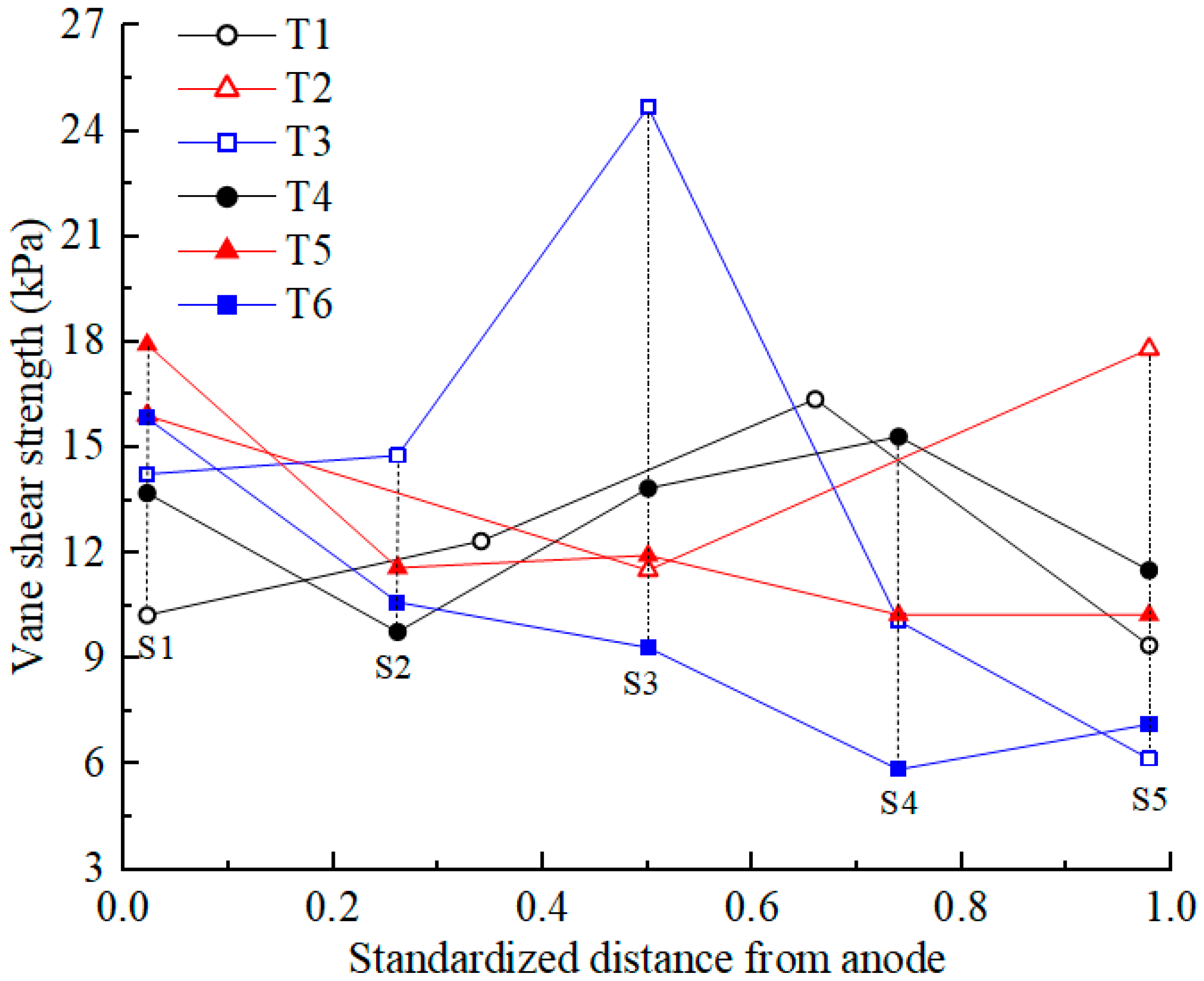 Toxics 12 00563 g007