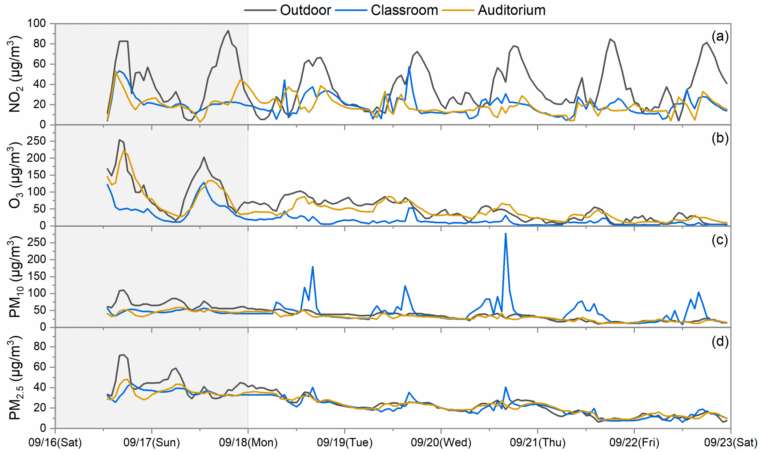 Toxics 12 00564 g008