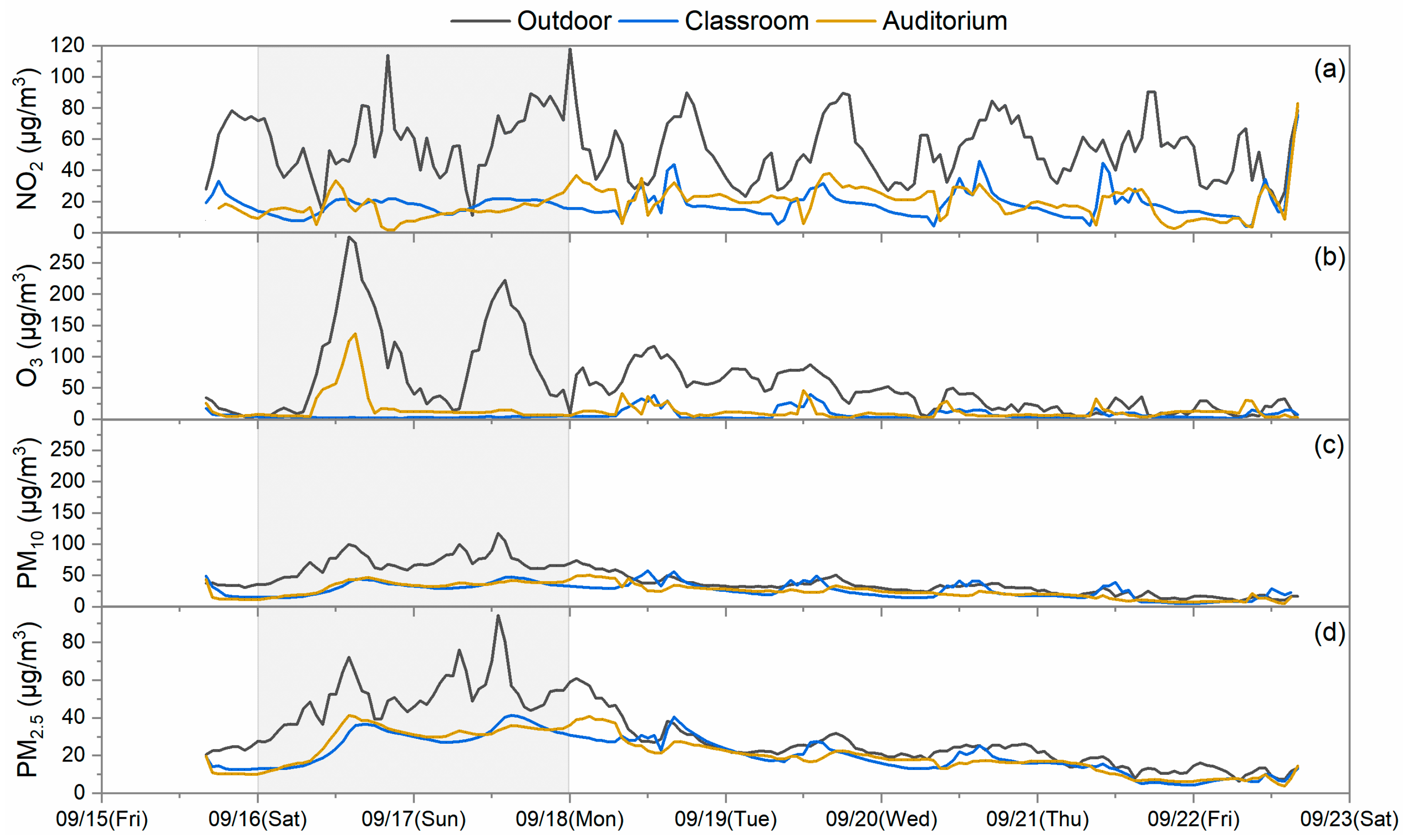 Toxics 12 00564 g009