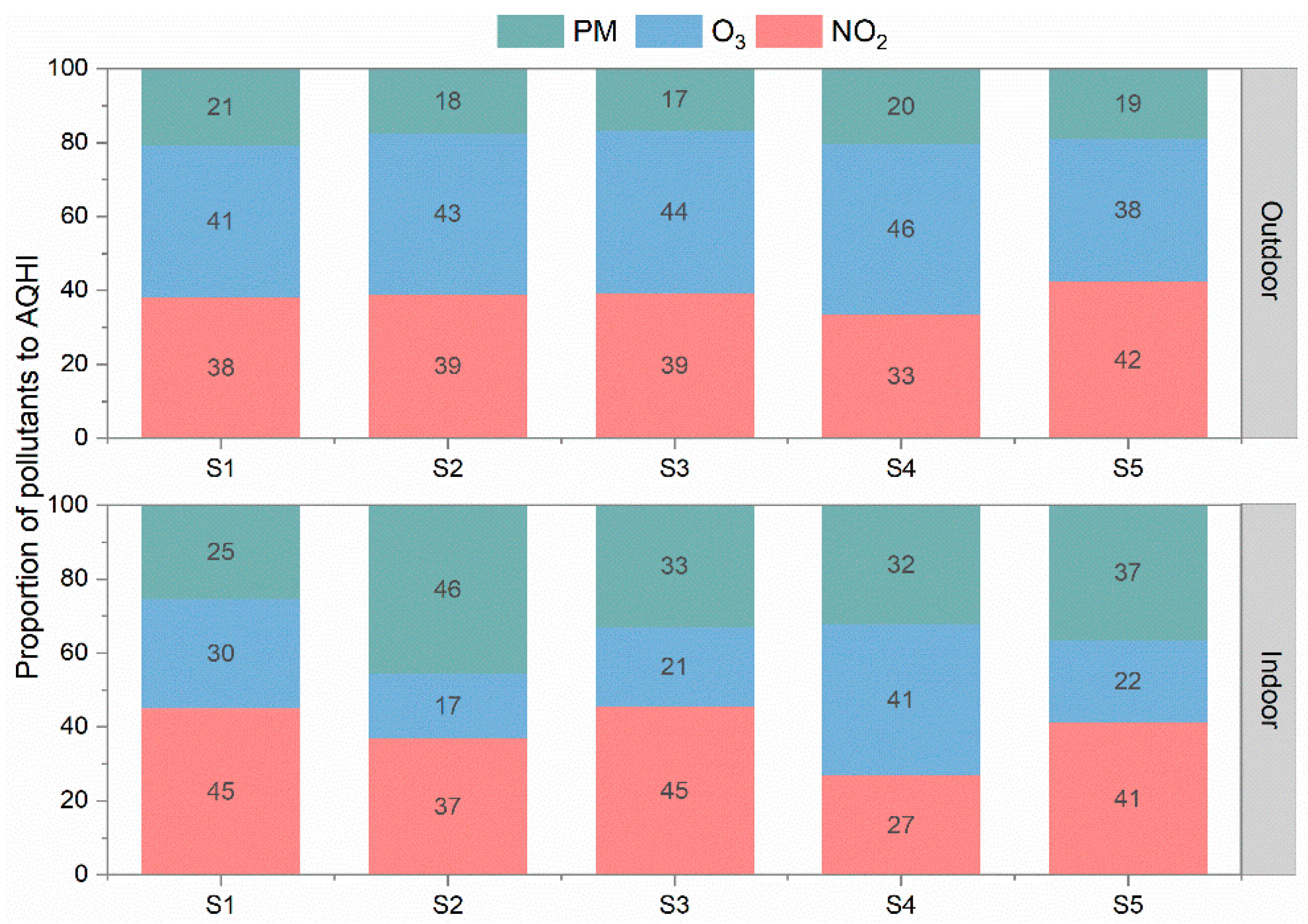 Toxics 12 00564 g011