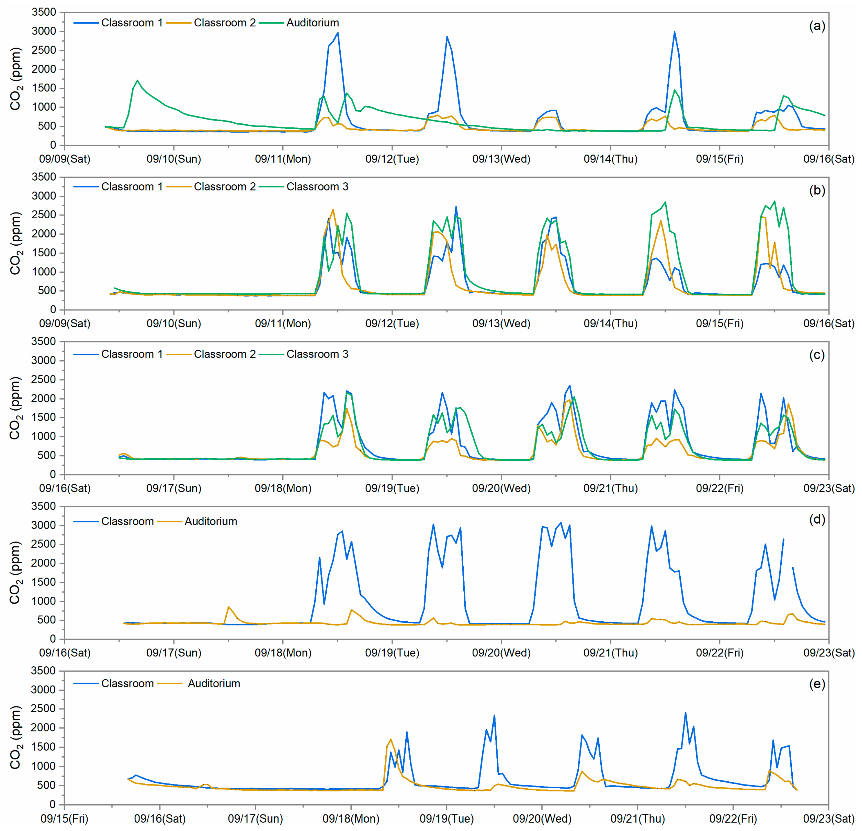 Toxics 12 00564 g012