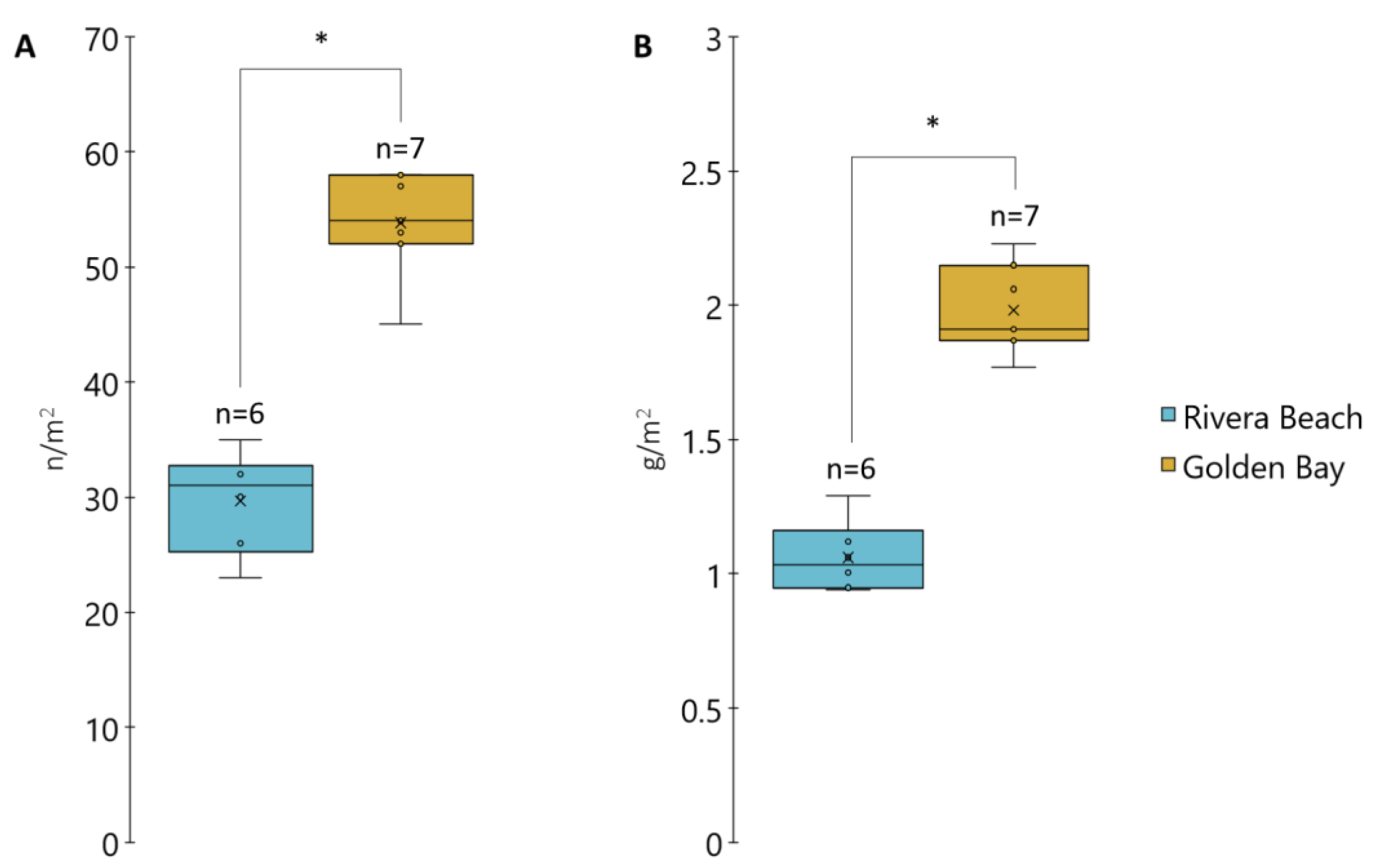 Toxics 12 00568 g002