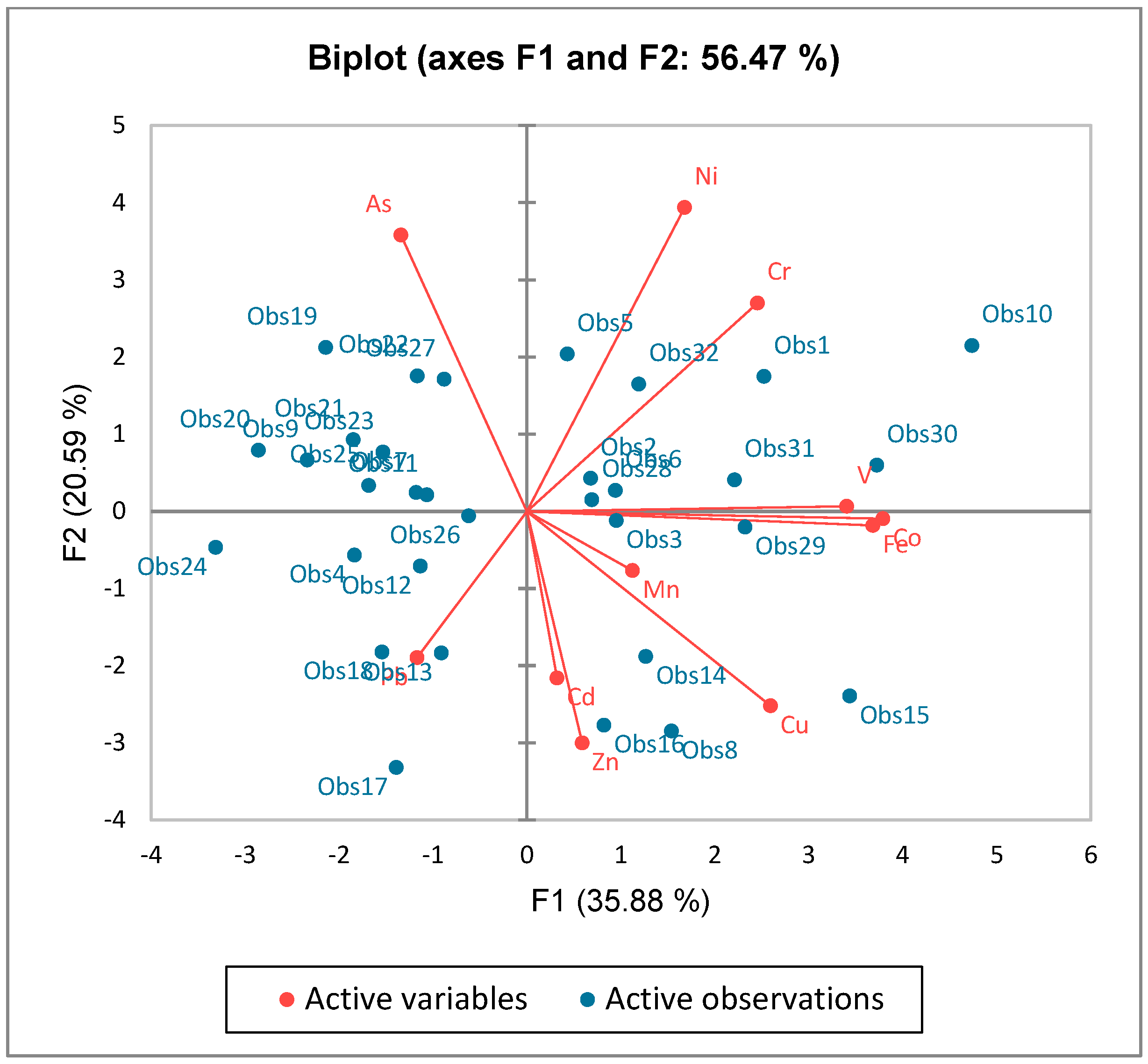 Toxics 12 00569 g004