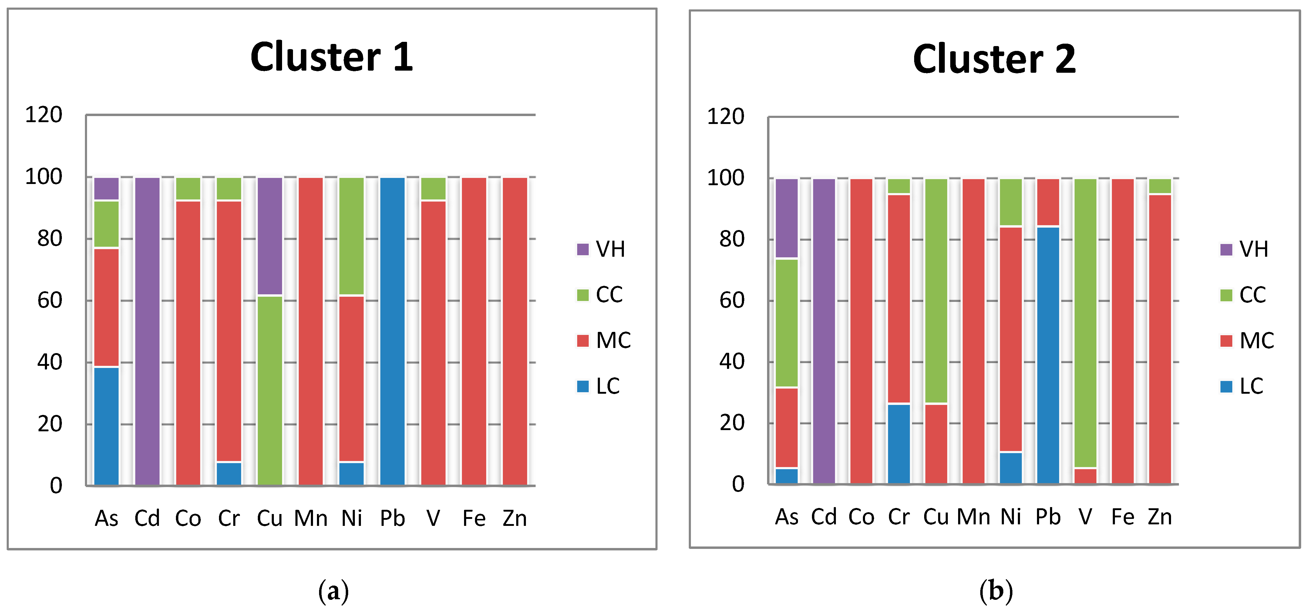 Toxics 12 00569 g006