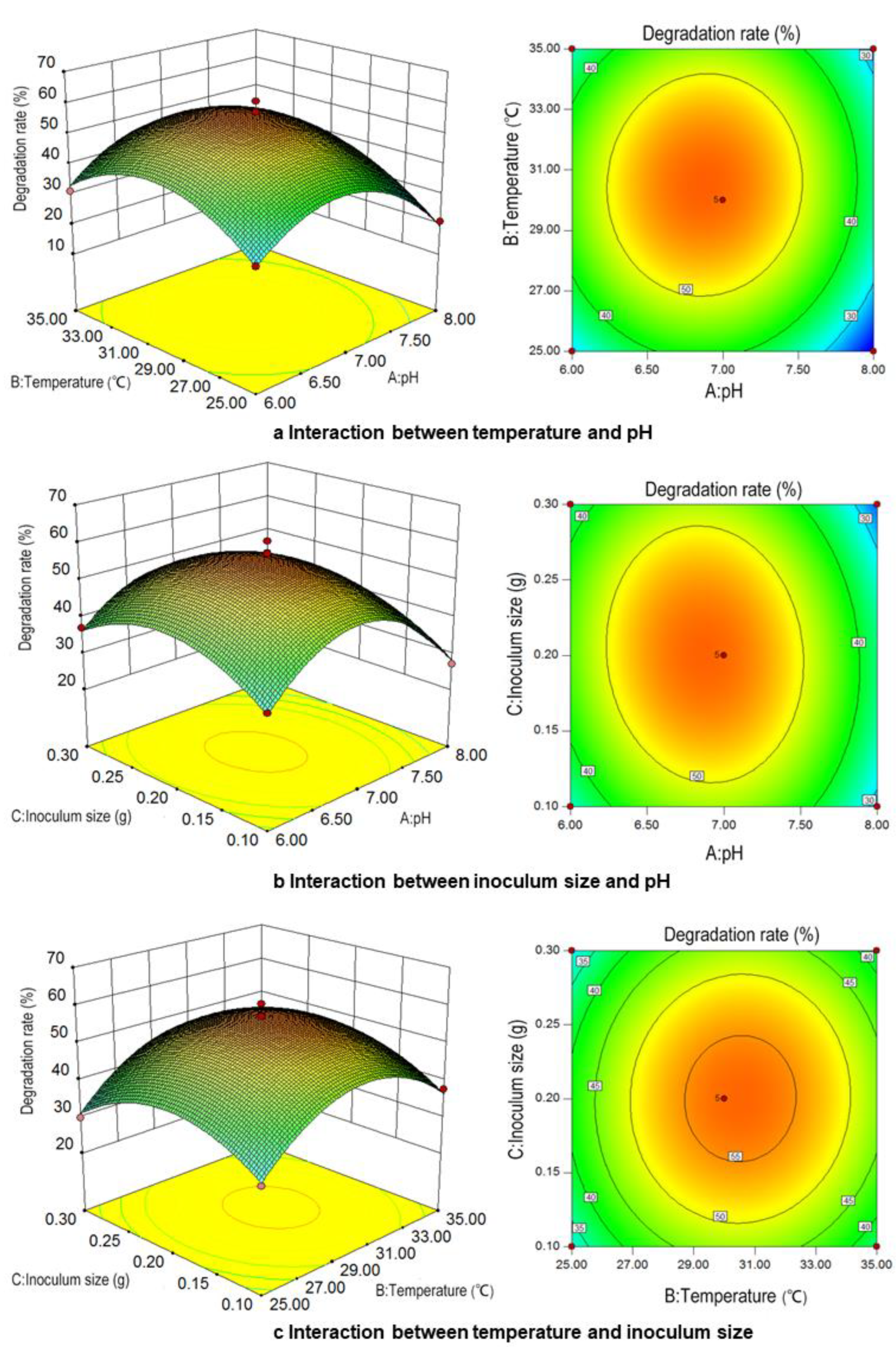 Toxics 12 00572 g002
