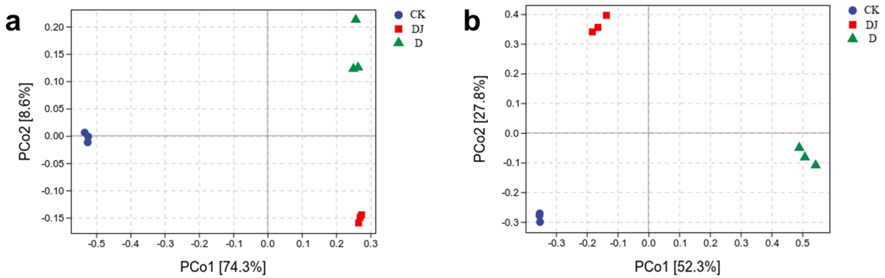 Toxics 12 00572 g008