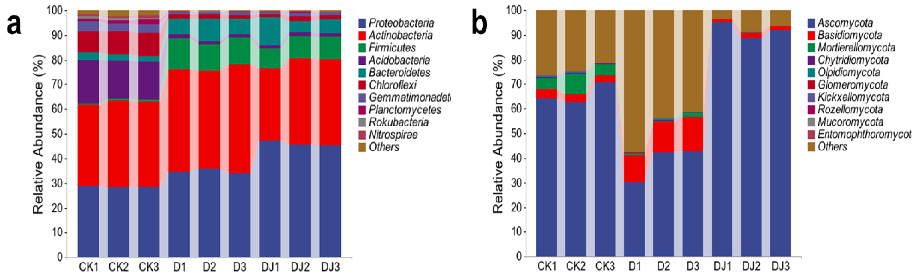 Toxics 12 00572 g009