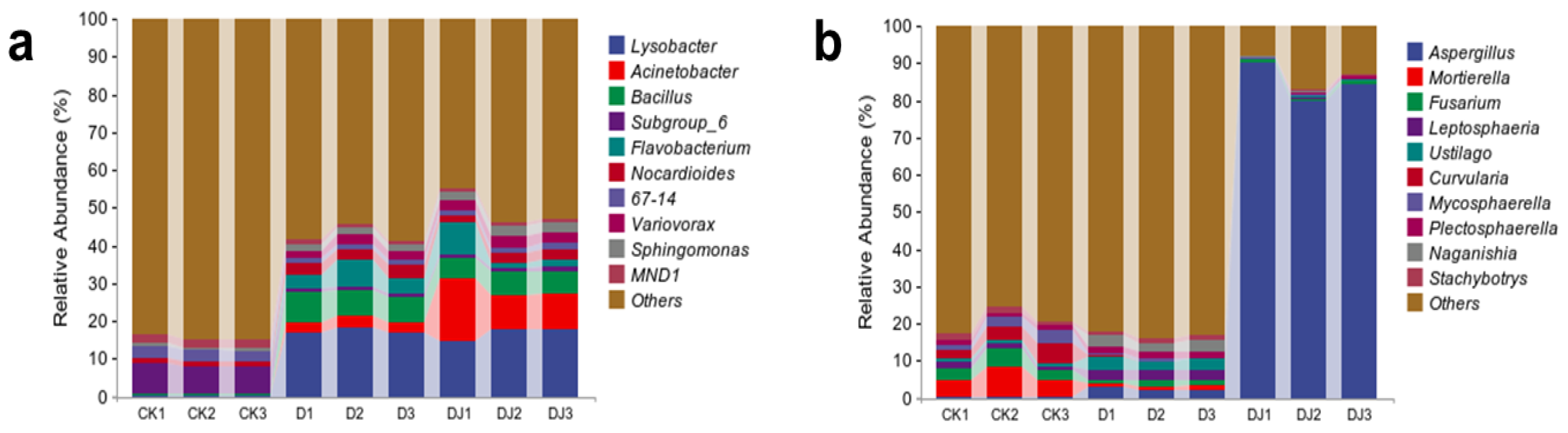 Toxics 12 00572 g010