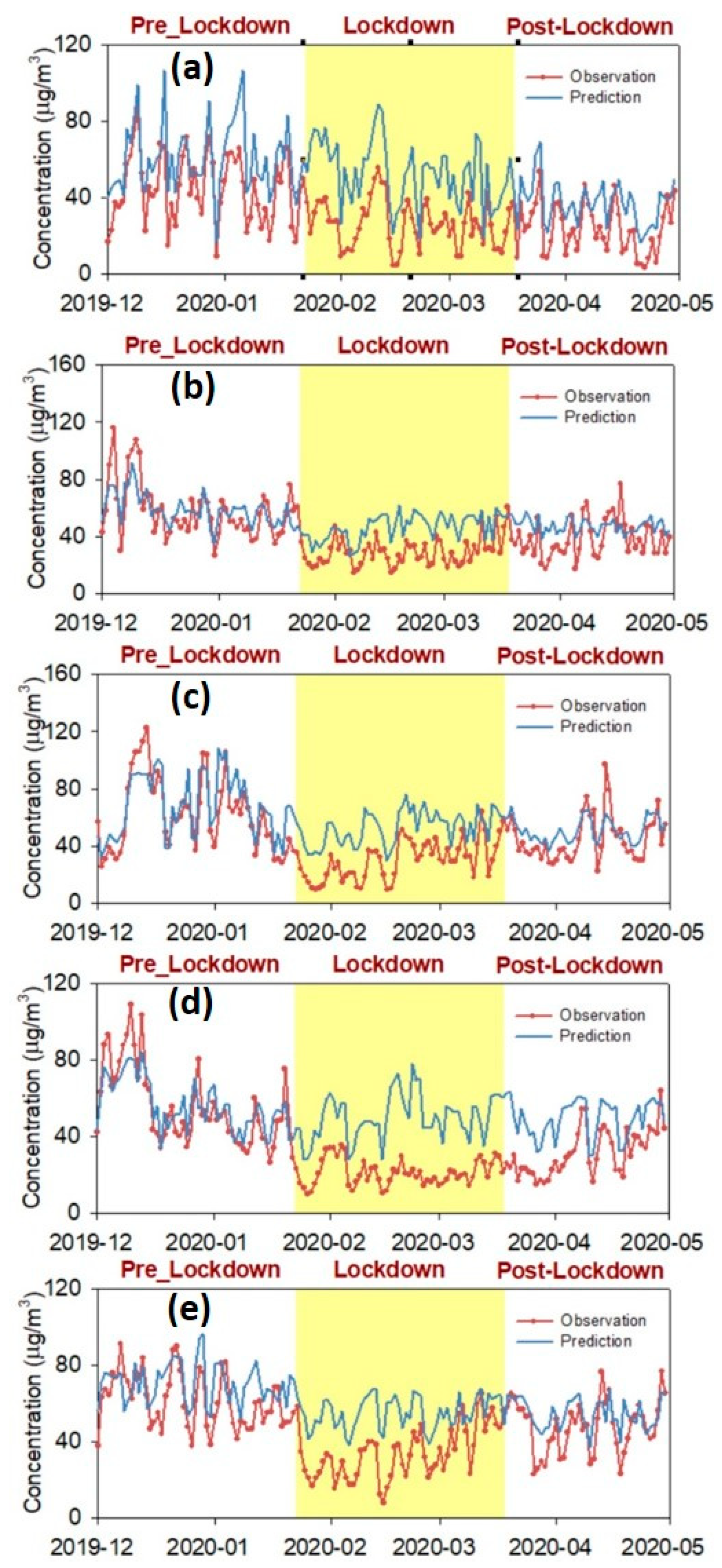 Toxics 12 00580 g004