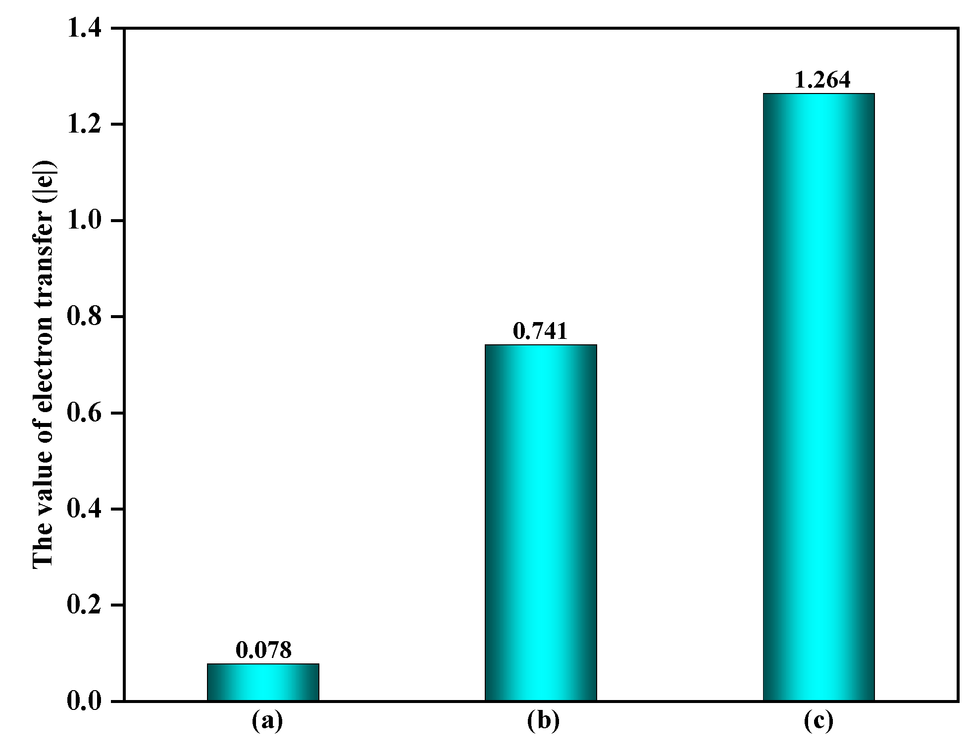 Toxics 12 00582 g005
