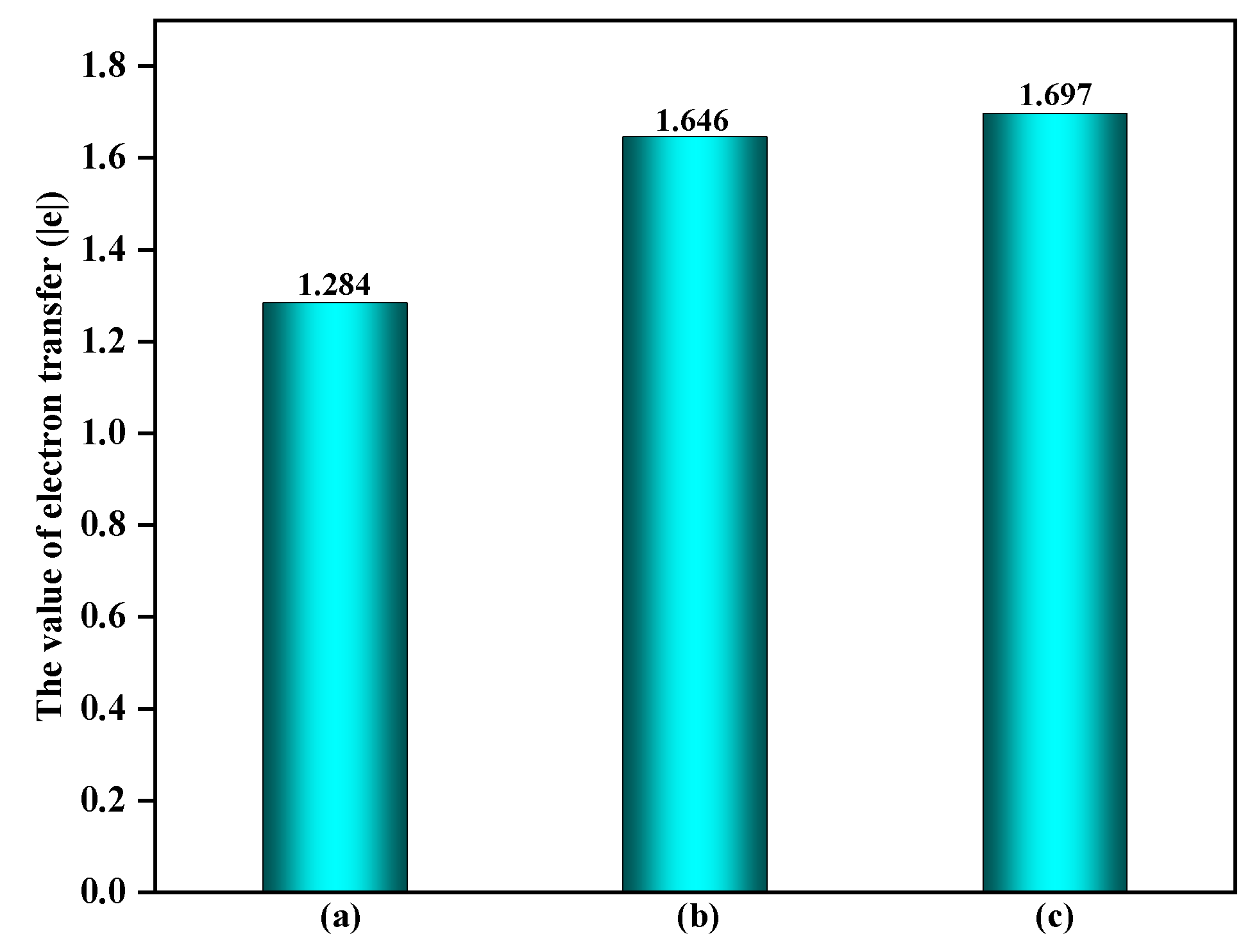 Toxics 12 00582 g006