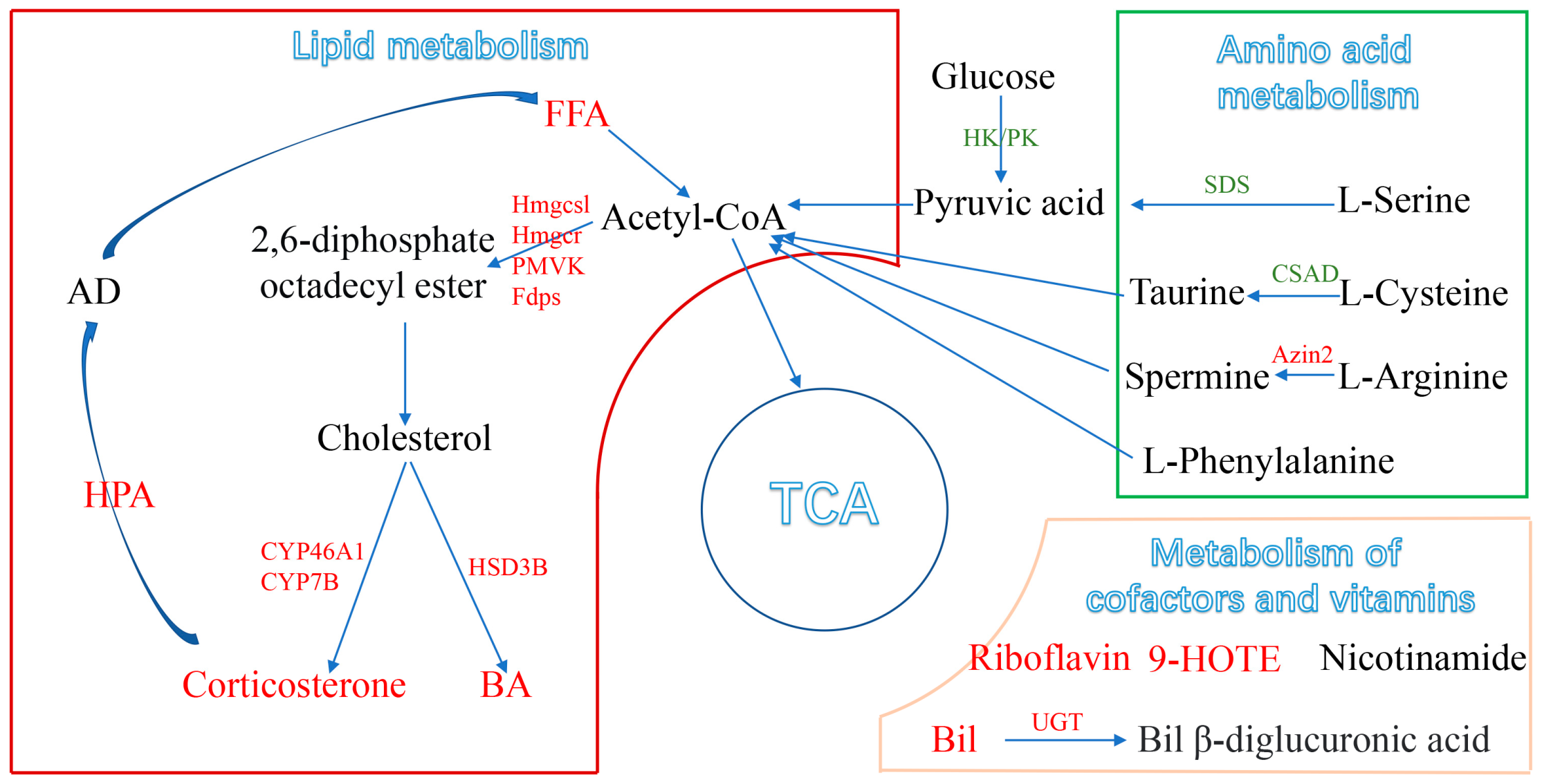 Toxics 12 00587 g006 Toxics 12 00587 g006