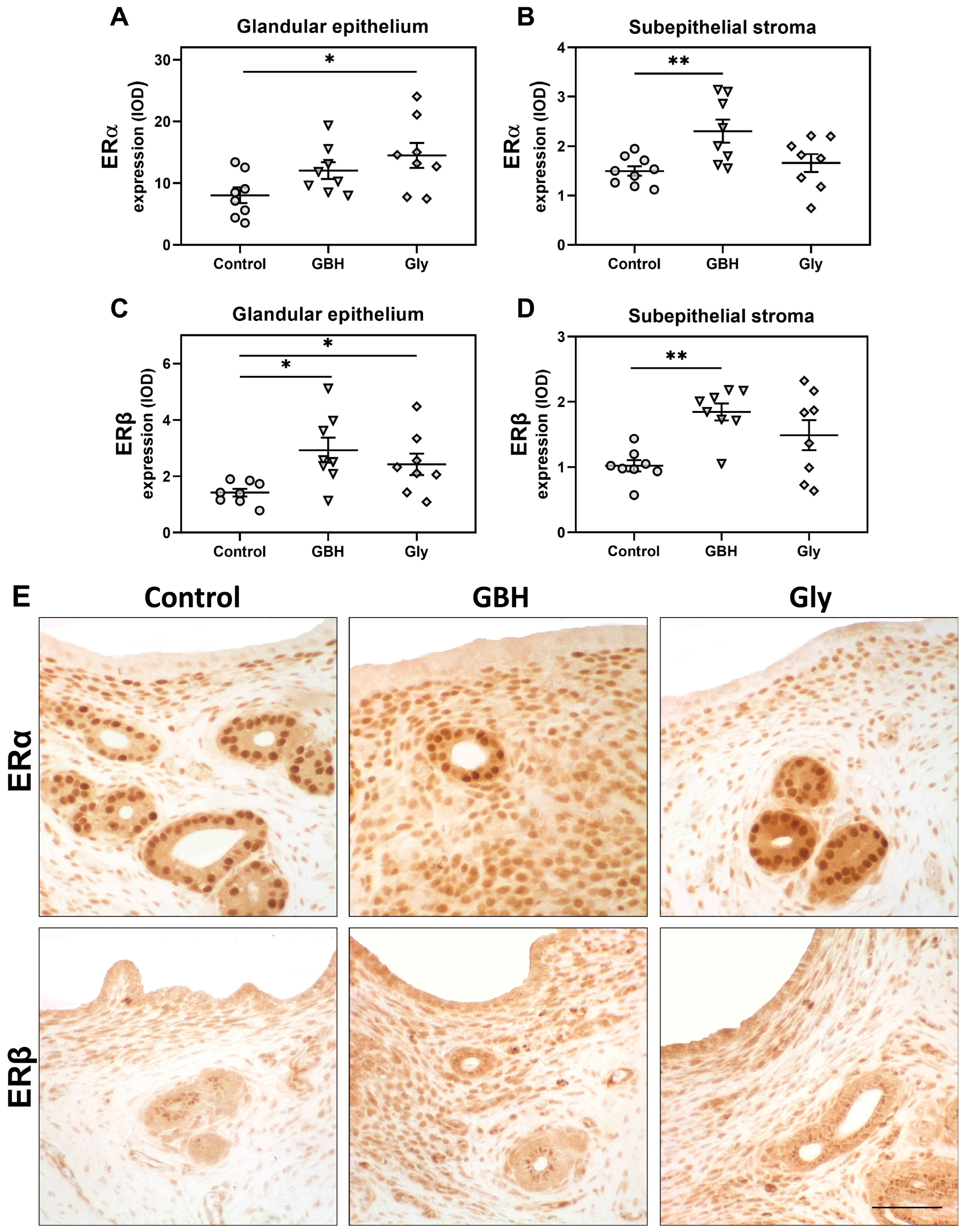 Toxics 12 00590 g003