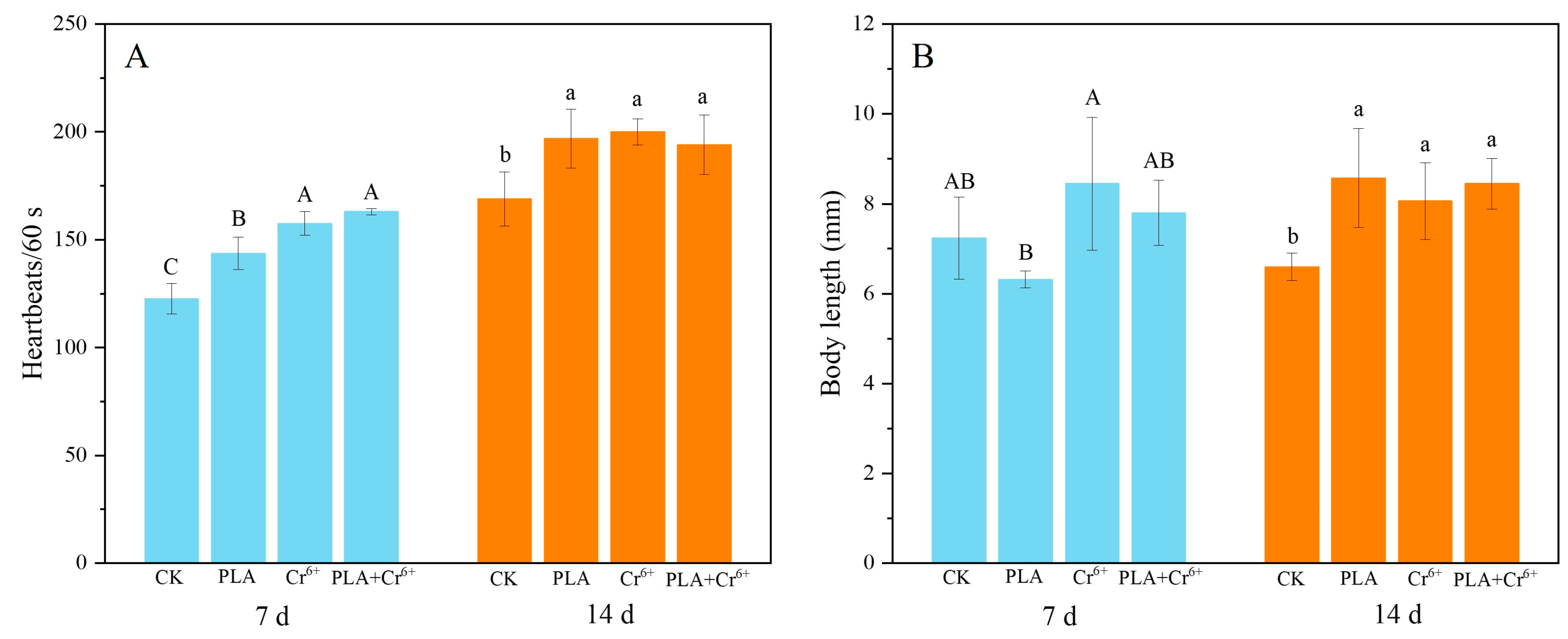 Toxics 12 00594 g004