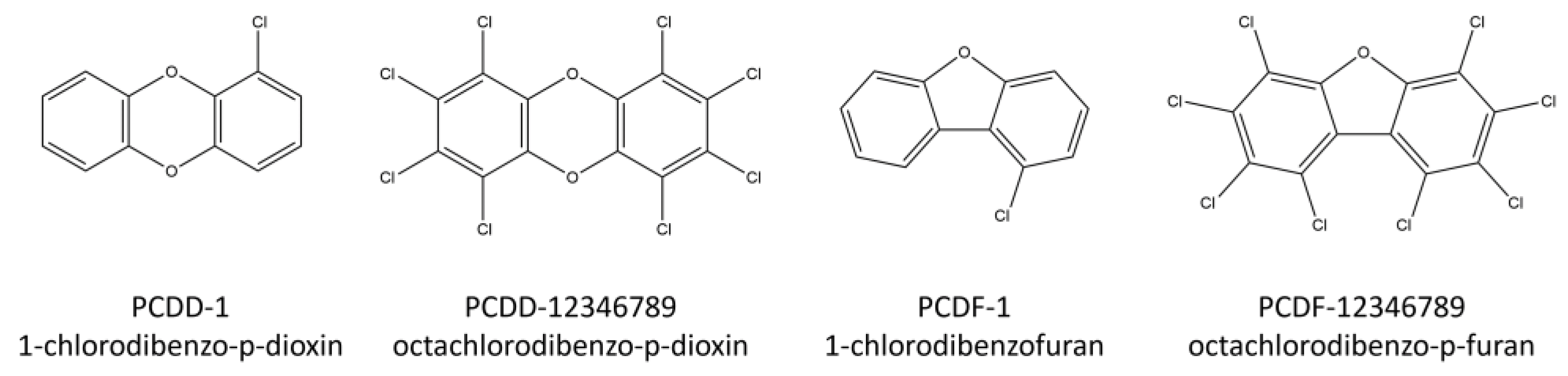 Toxics 12 00597 g001