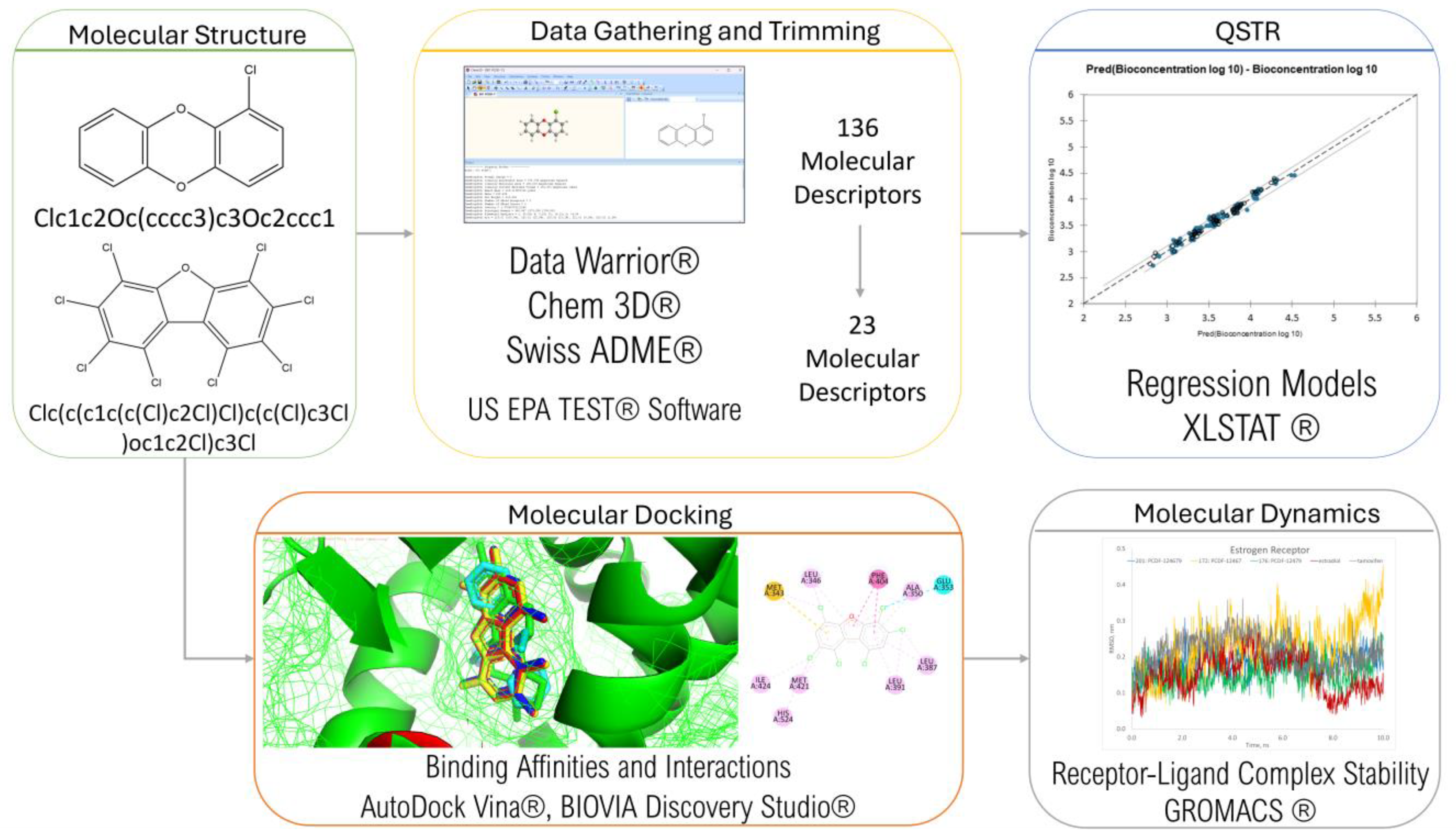 Toxics 12 00597 g003