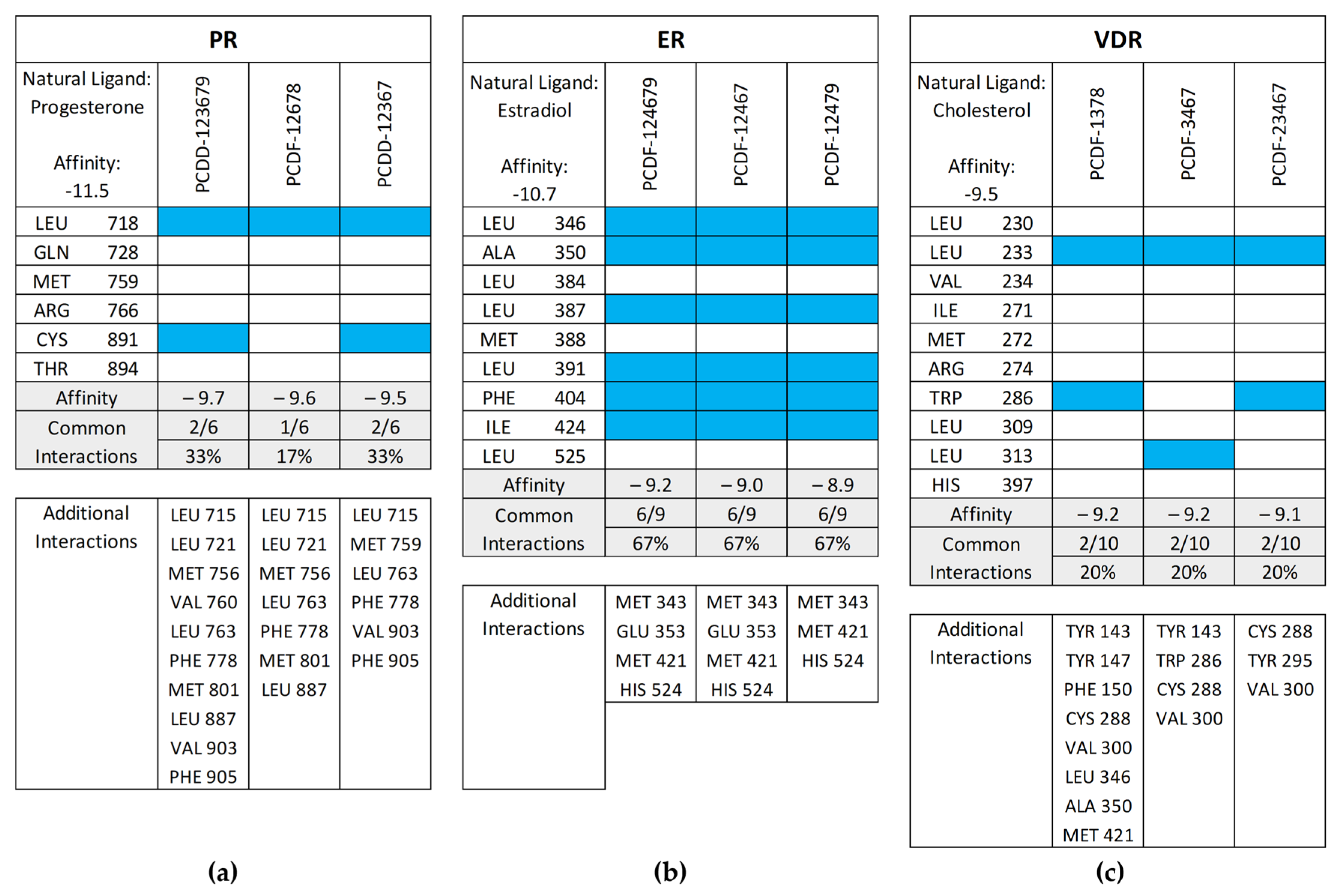 Toxics 12 00597 g011a