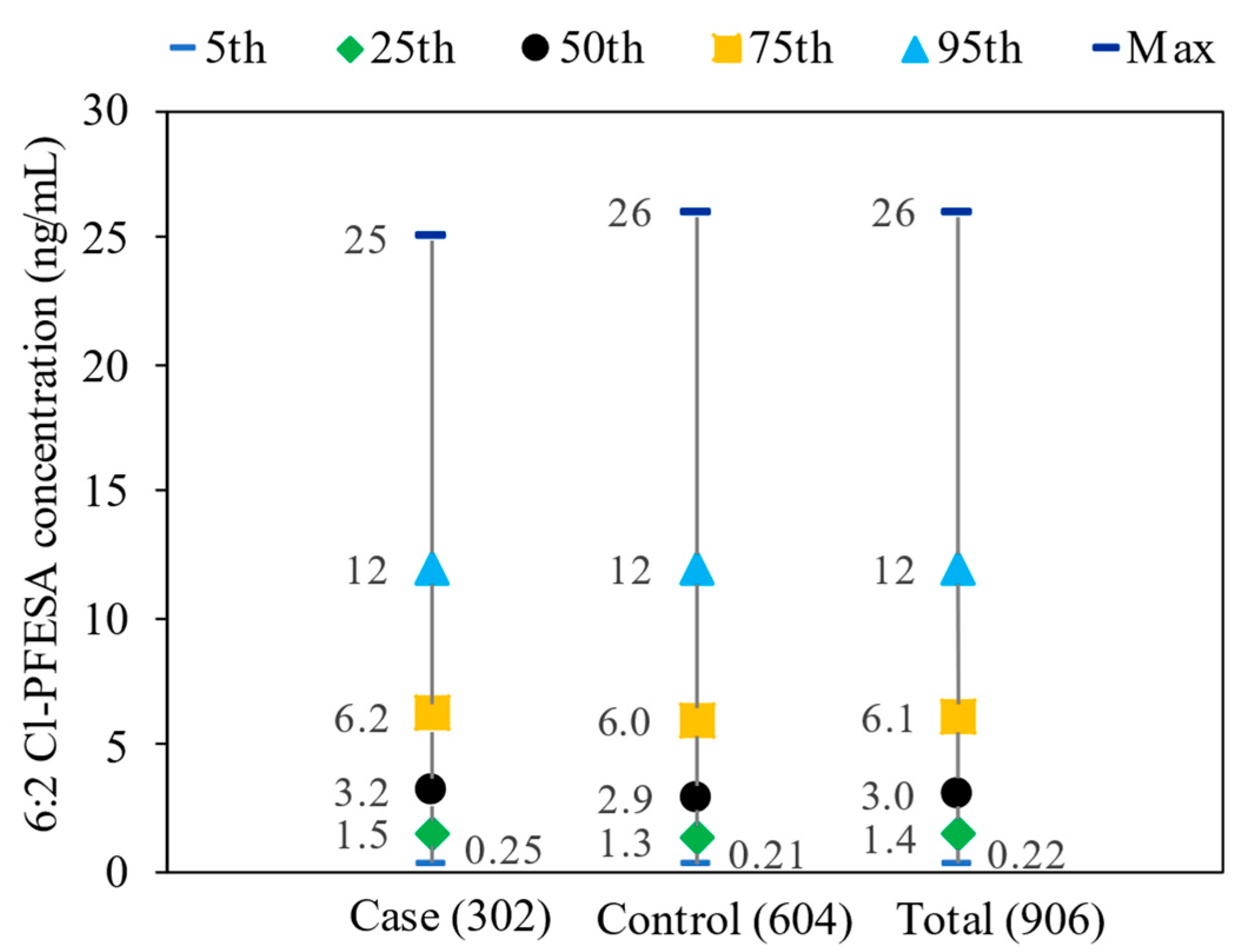 Toxics 12 00603 g001