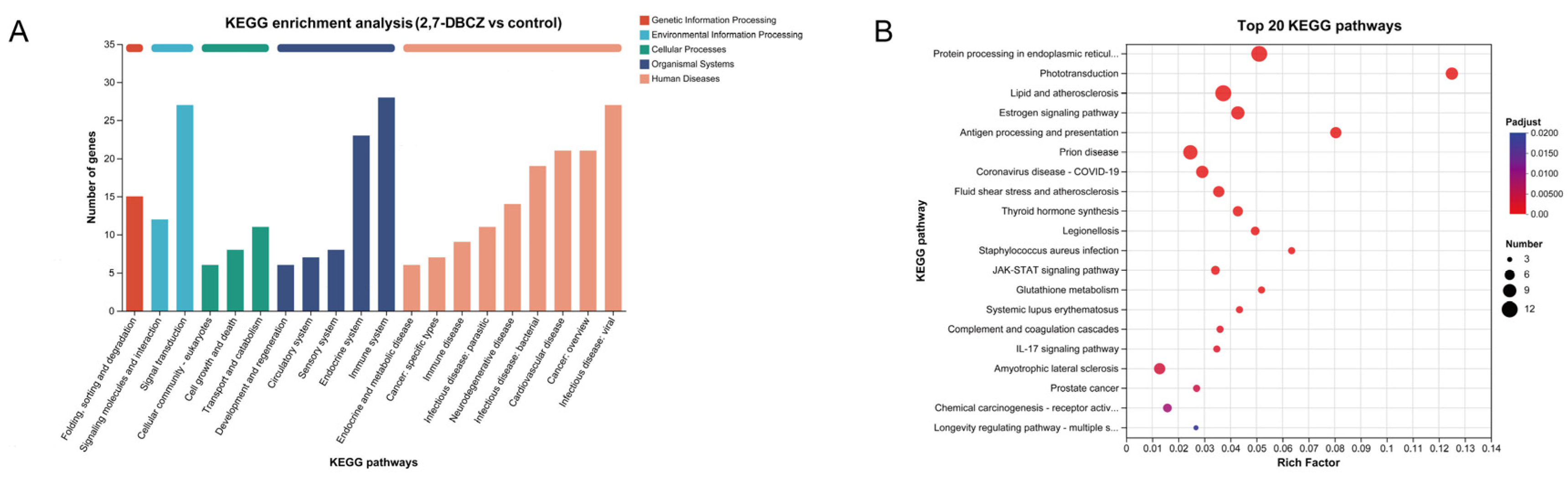 Toxics 12 00609 g005 Toxics 12 00609 g005