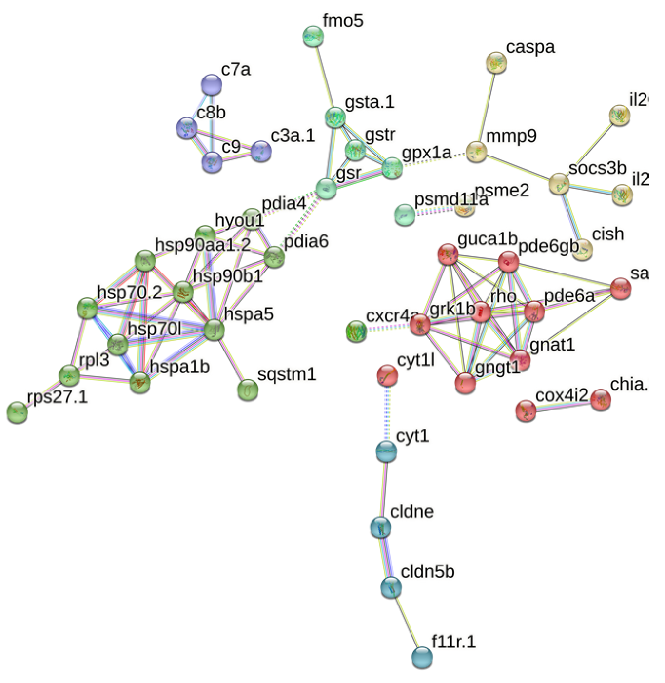 Toxics 12 00609 g006 Toxics 12 00609 g006
