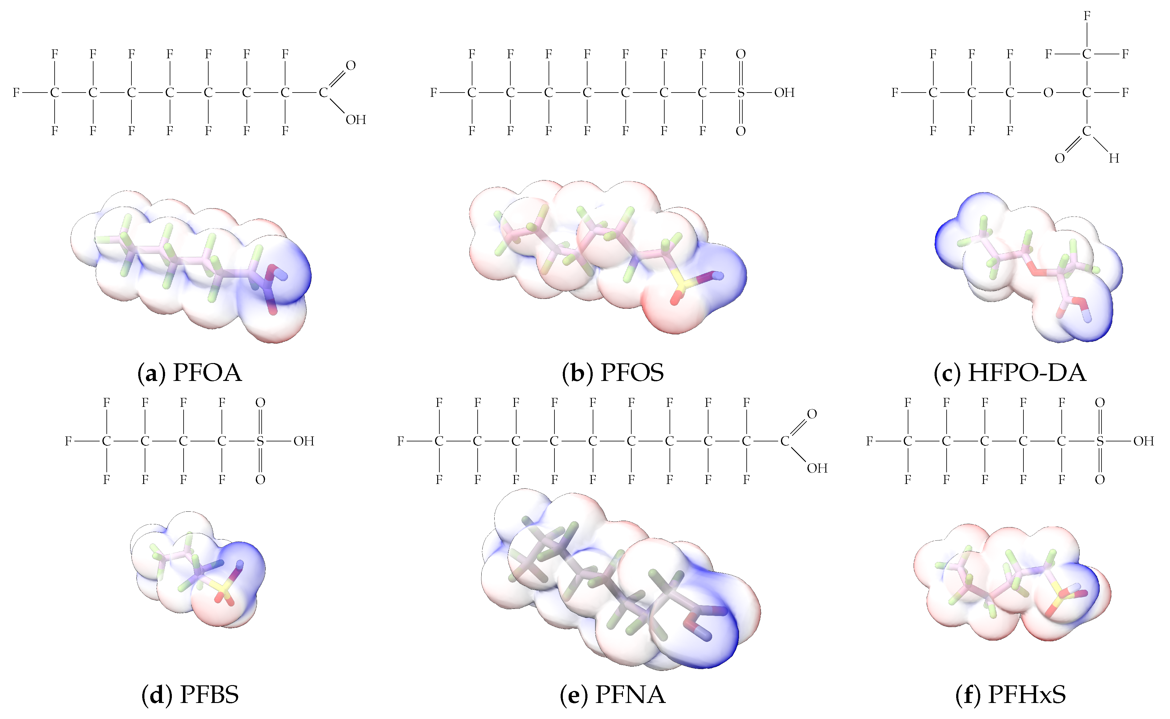 Toxics 12 00610 g001